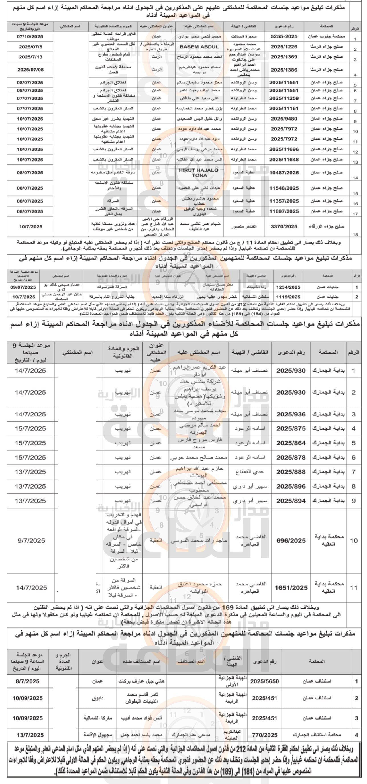 Madar Al-Saa Images 0.550922818582999