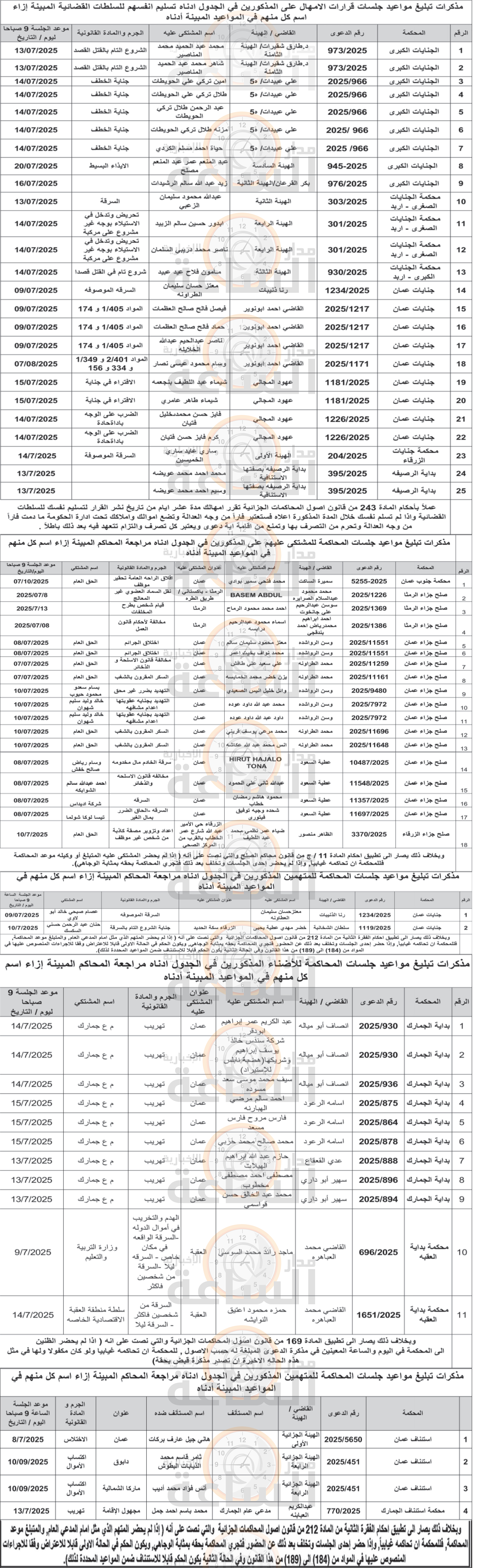 Madar Al-Saa Images 0.9385143126824028