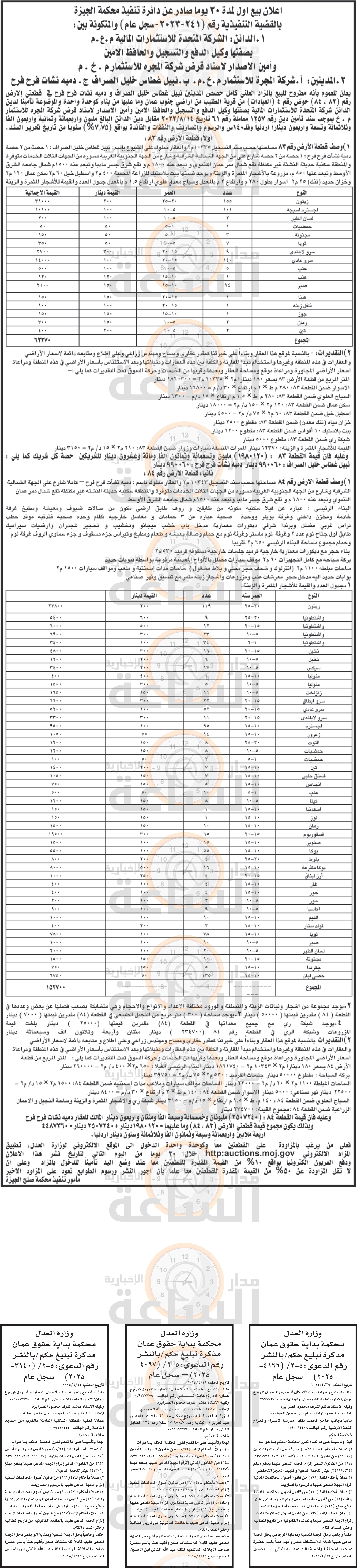 Madar Al-Saa Images 0.023493181857115353