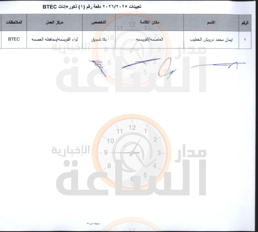 Madar Al-Saa Images 0.3612883982814524