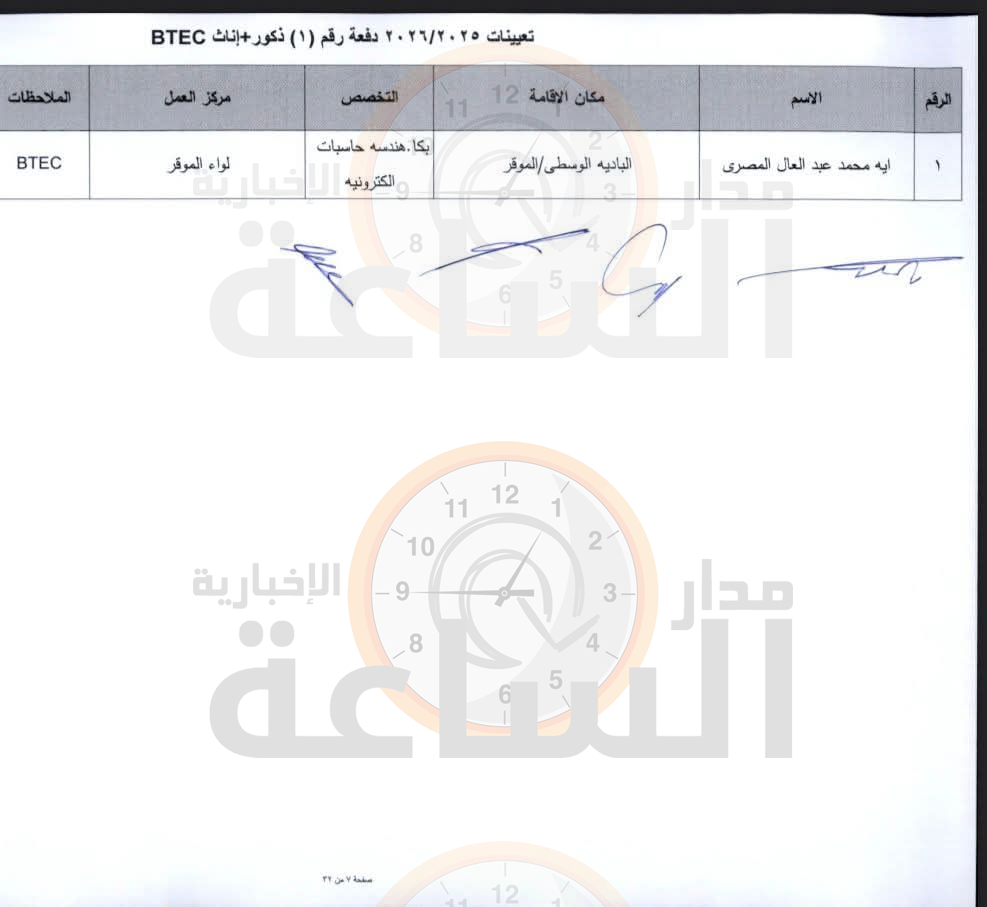 Madar Al-Saa Images 0.1777598523811248