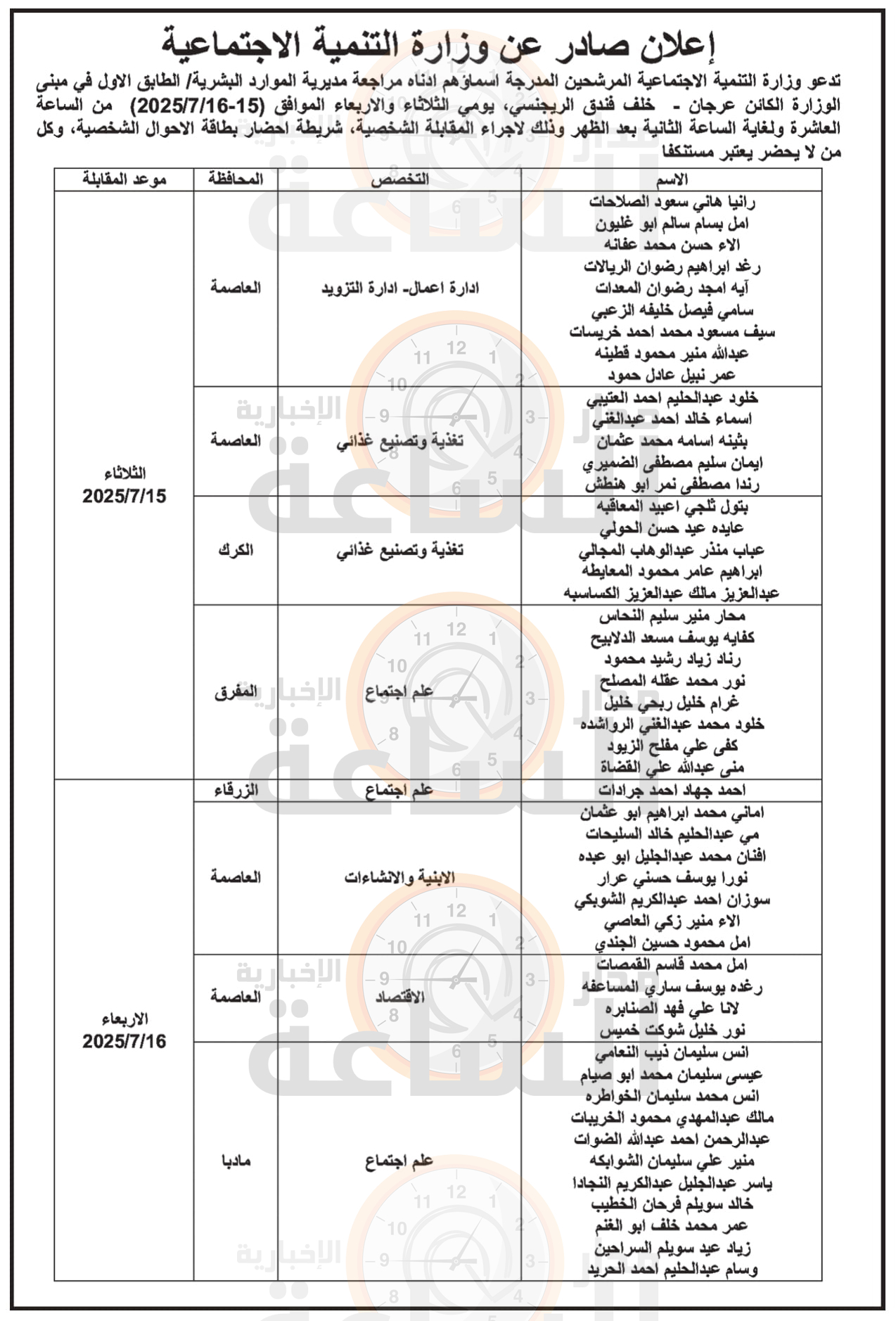 Madar Al-Saa Images 0.8853541092417452