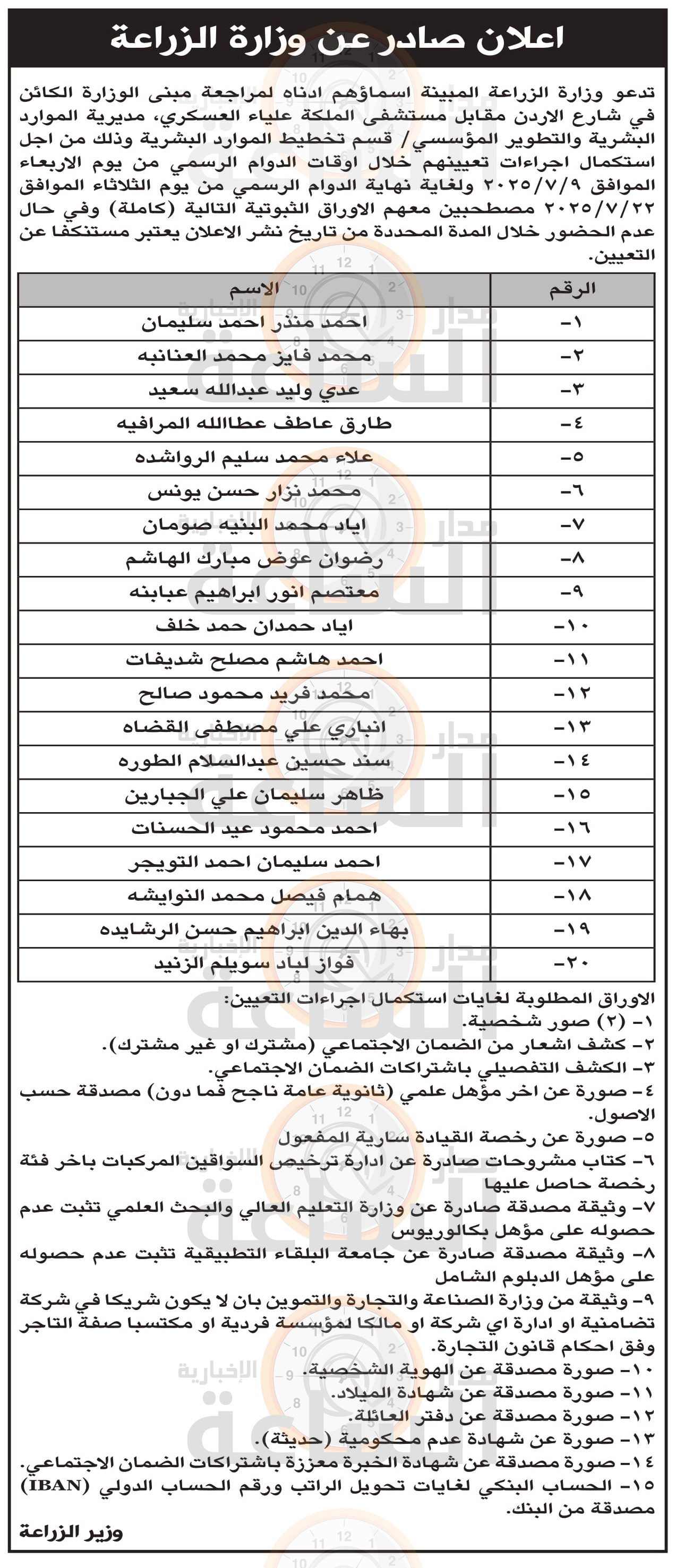 Madar Al-Saa Images 0.19374930664057655