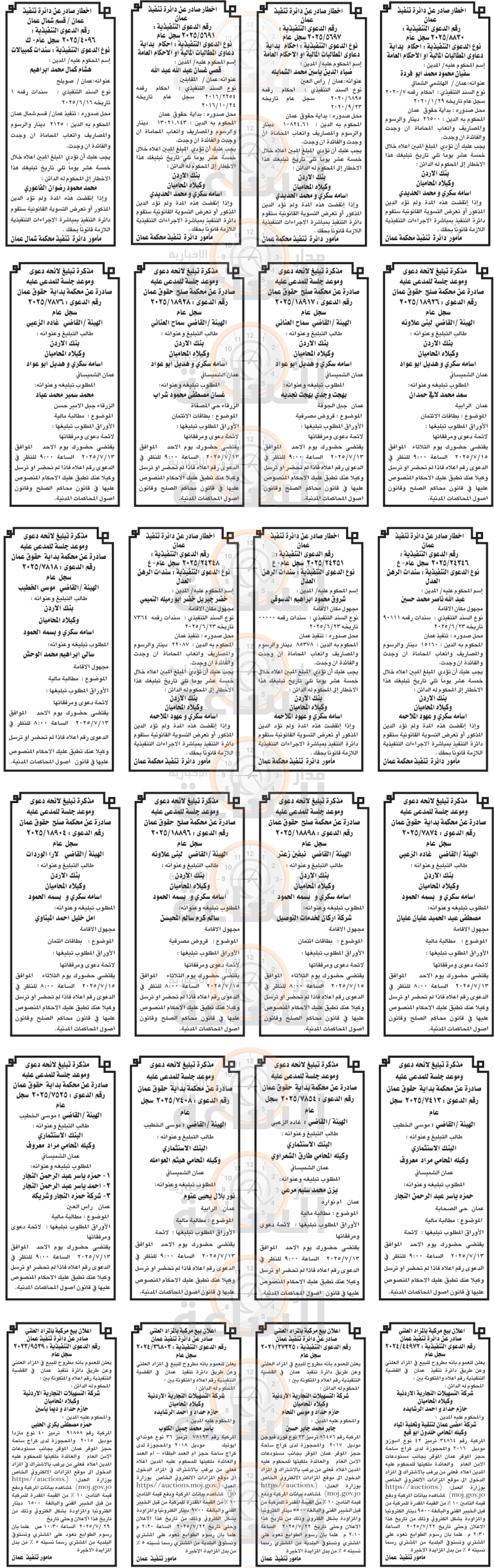 Madar Al-Saa Images 0.6293204505023803