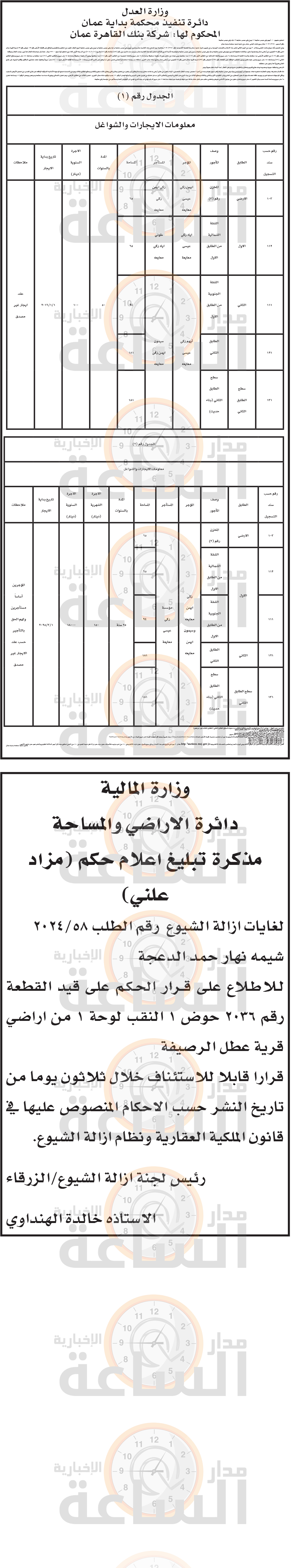 Madar Al-Saa Images 0.8391305763358329