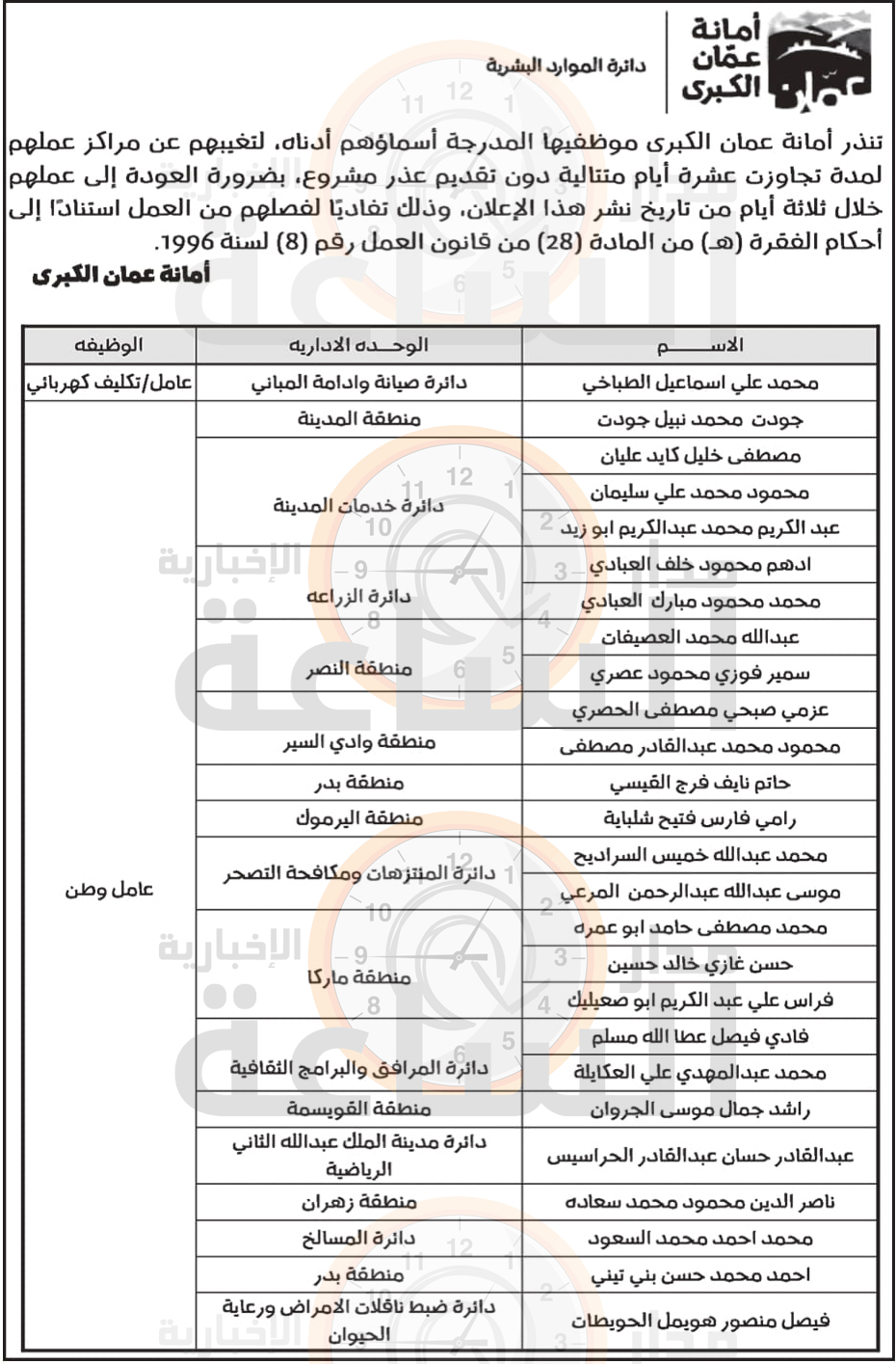 Madar Al-Saa Images 0.952910151268934