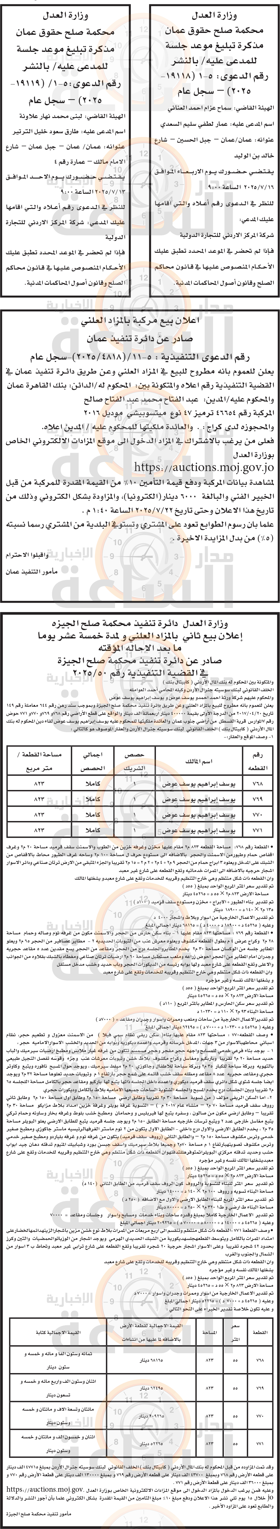 Madar Al-Saa Images 0.42265140102236676