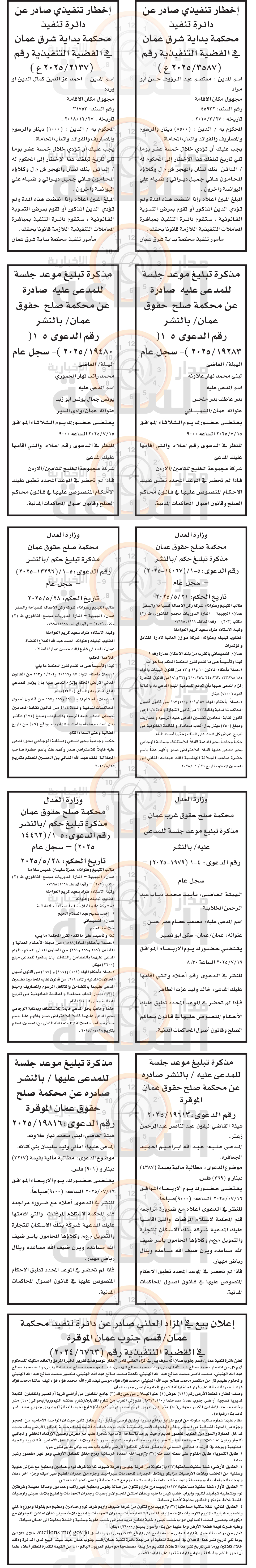 Madar Al-Saa Images 0.2883462425873925