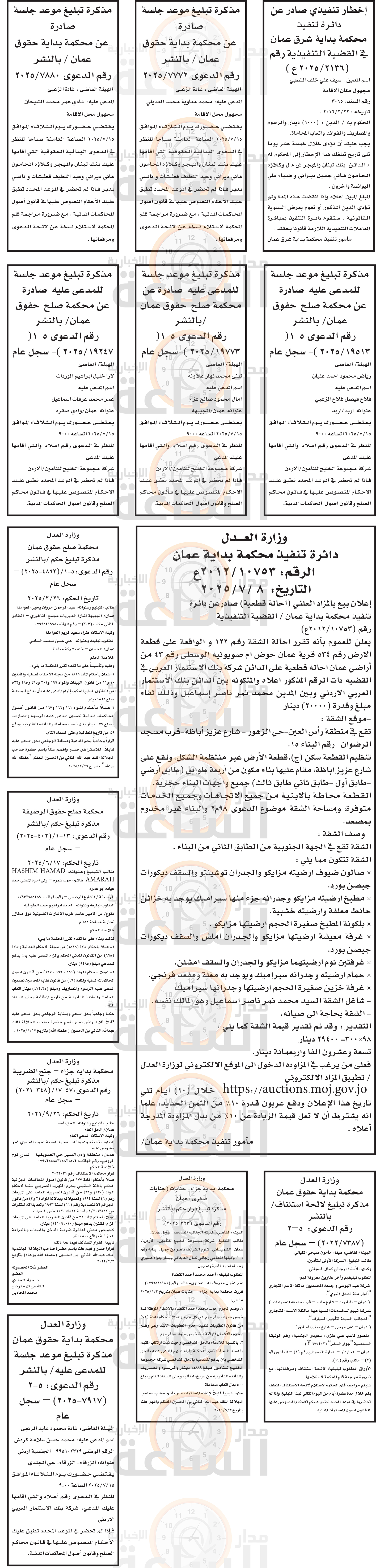 Madar Al-Saa Images 0.29080598254428125