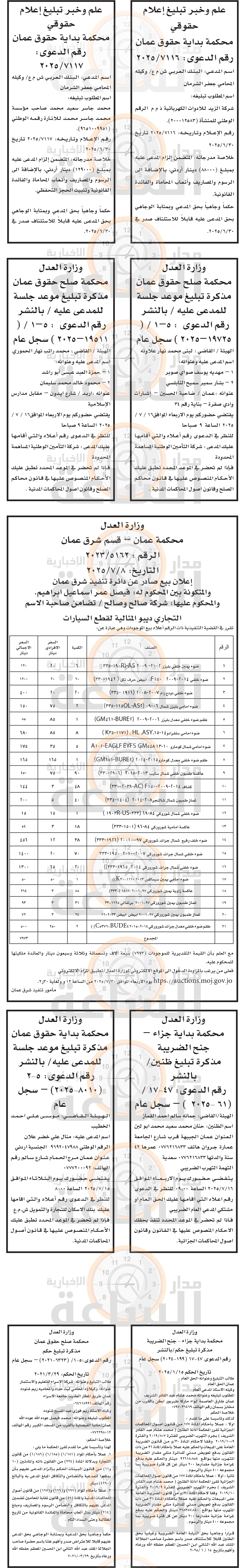 Madar Al-Saa Images 0.4665370187224749