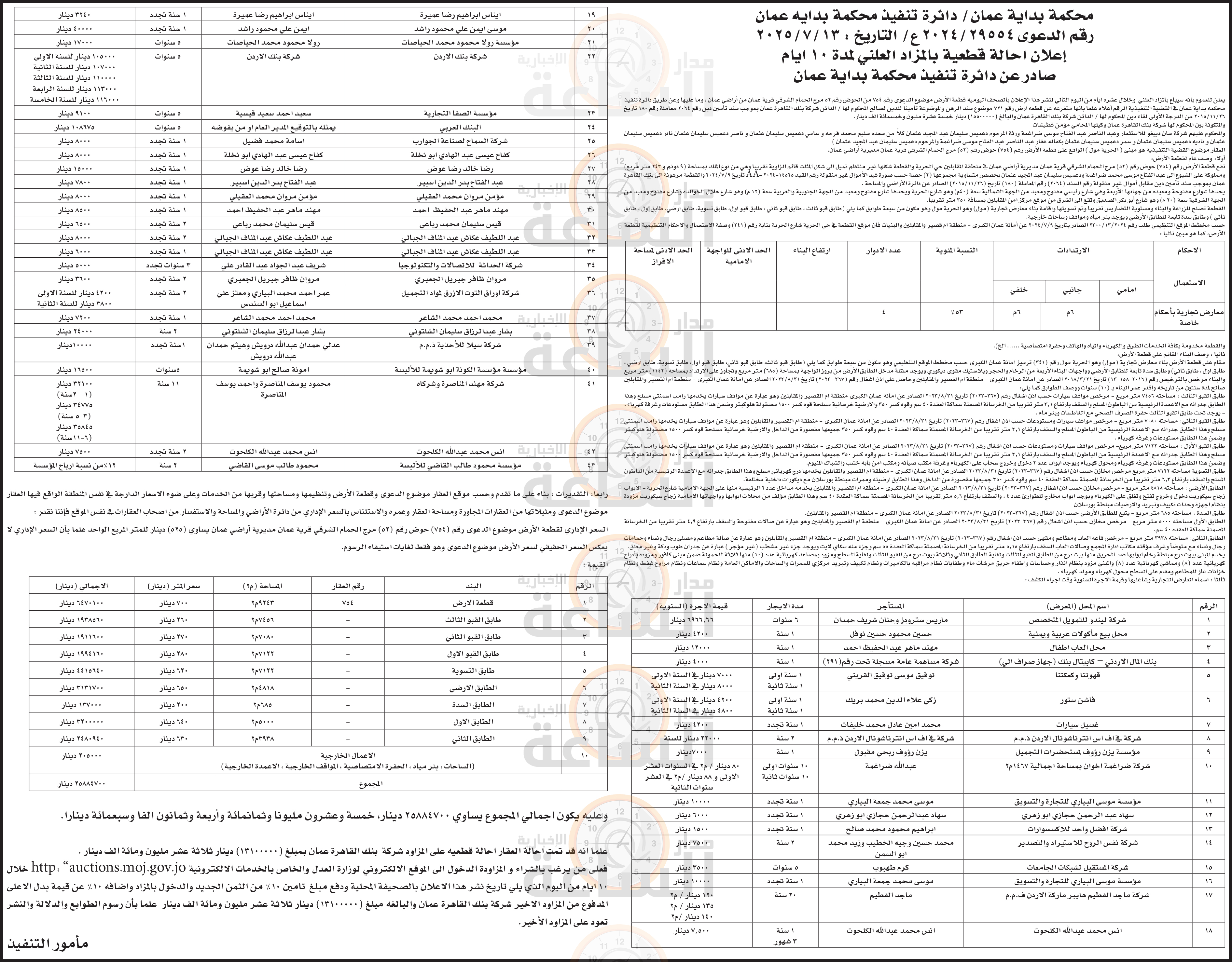 Madar Al-Saa Images 0.9313280971311706