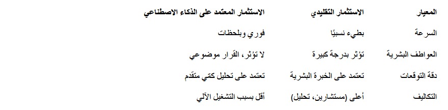 Madar Al-Saa Images 0.5070168311038806