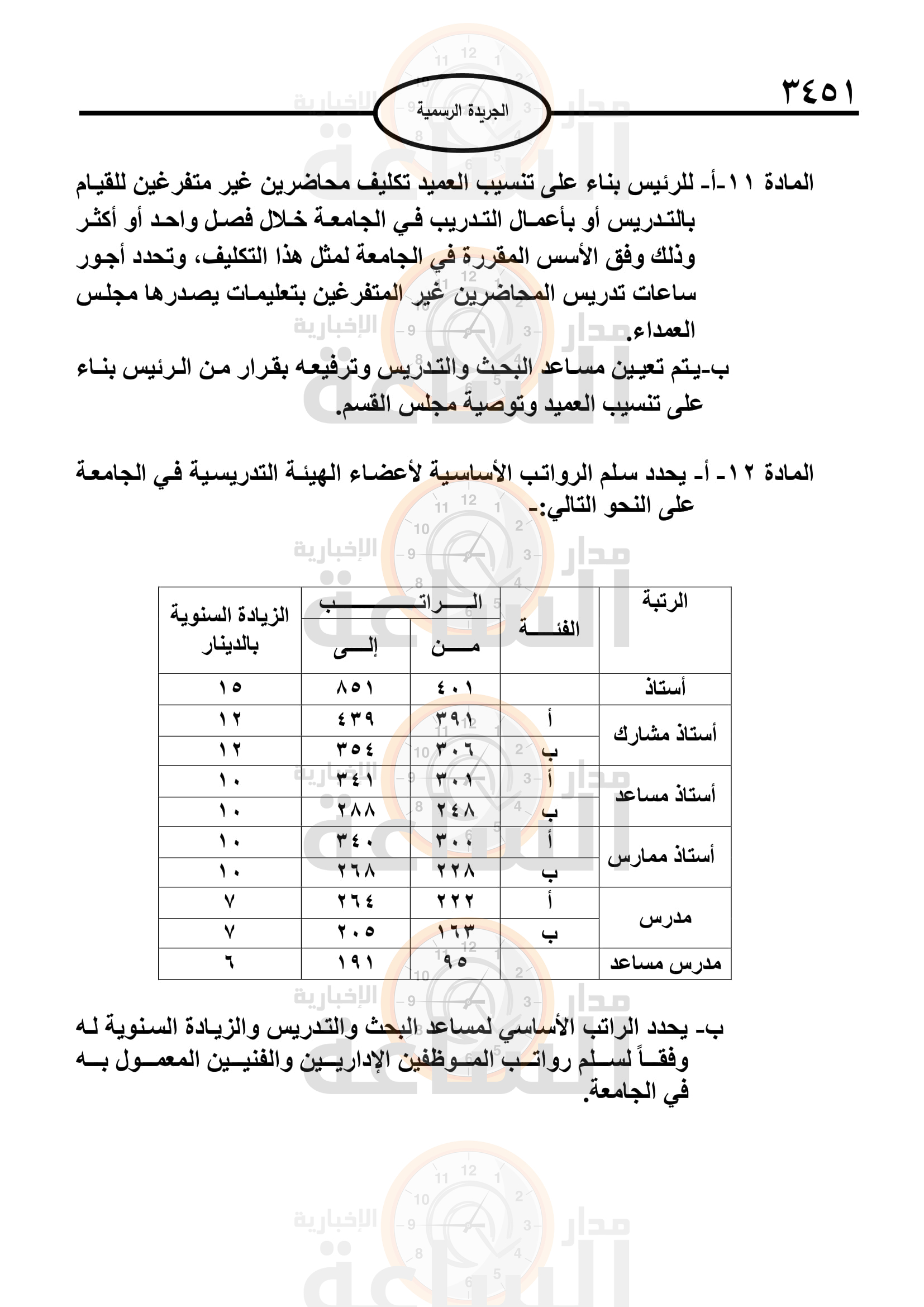 Madar Al-Saa Images 0.8723585754687532