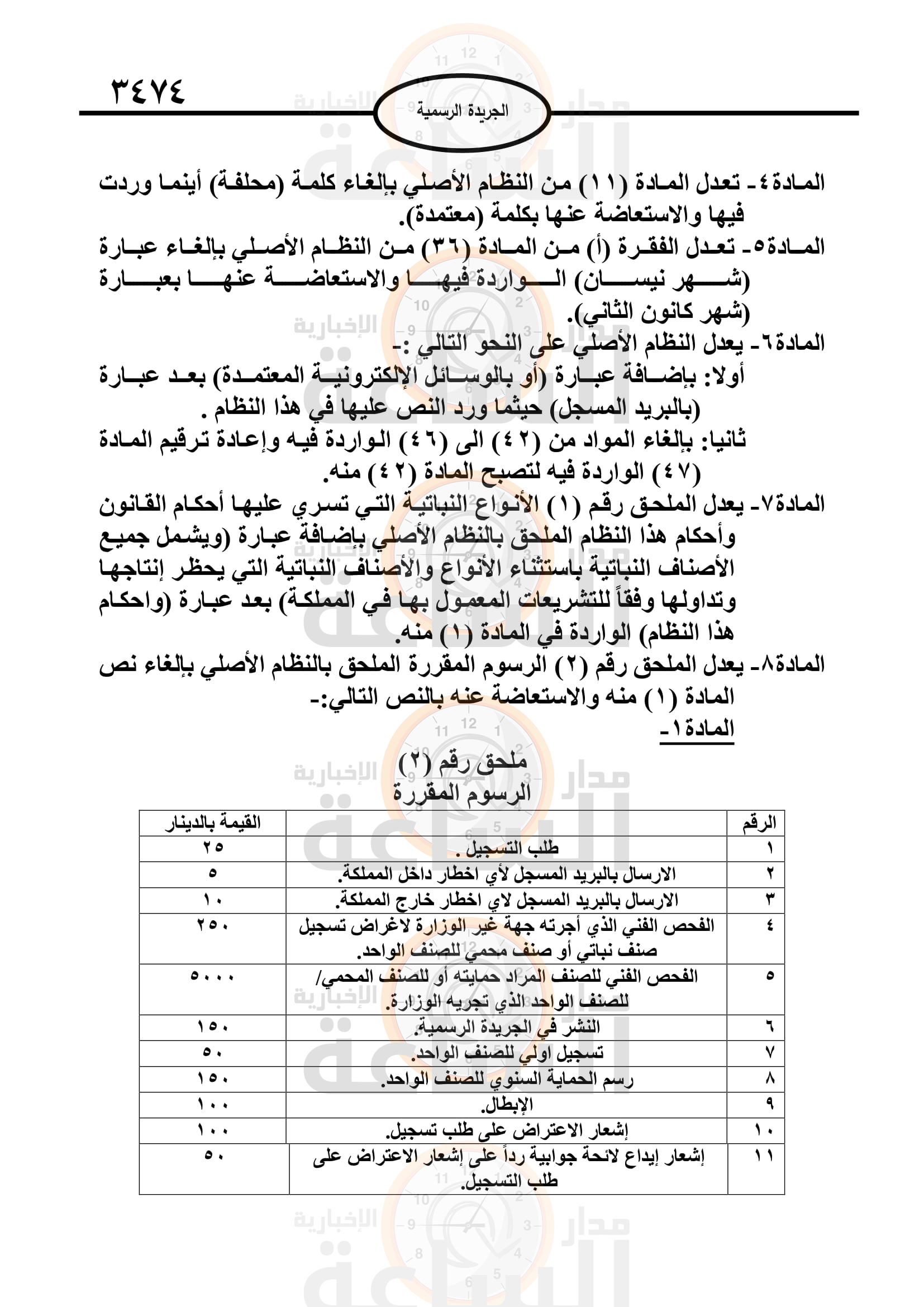 Madar Al-Saa Images 0.9064297679132622