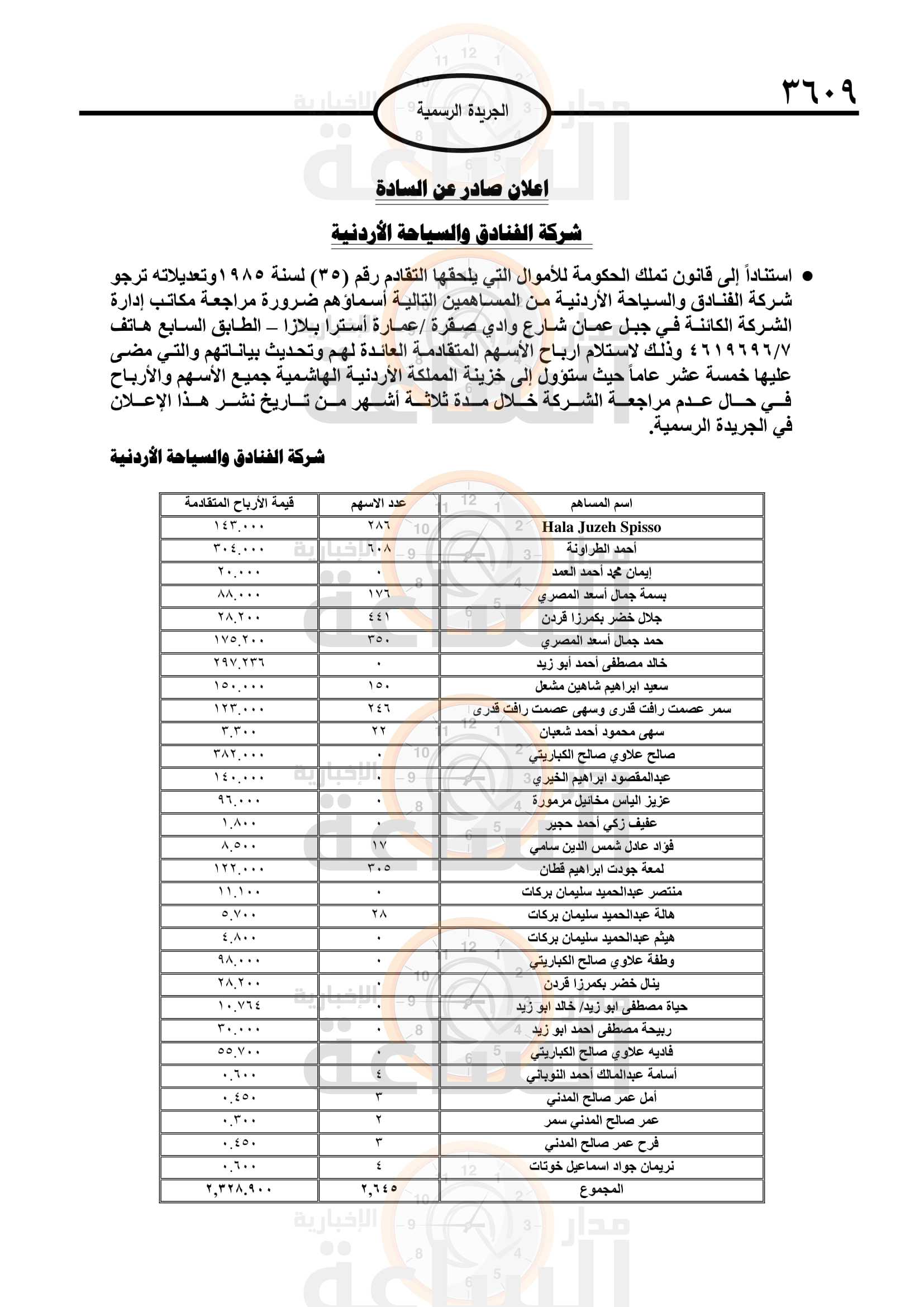 Madar Al-Saa Images 0.2010925070181775