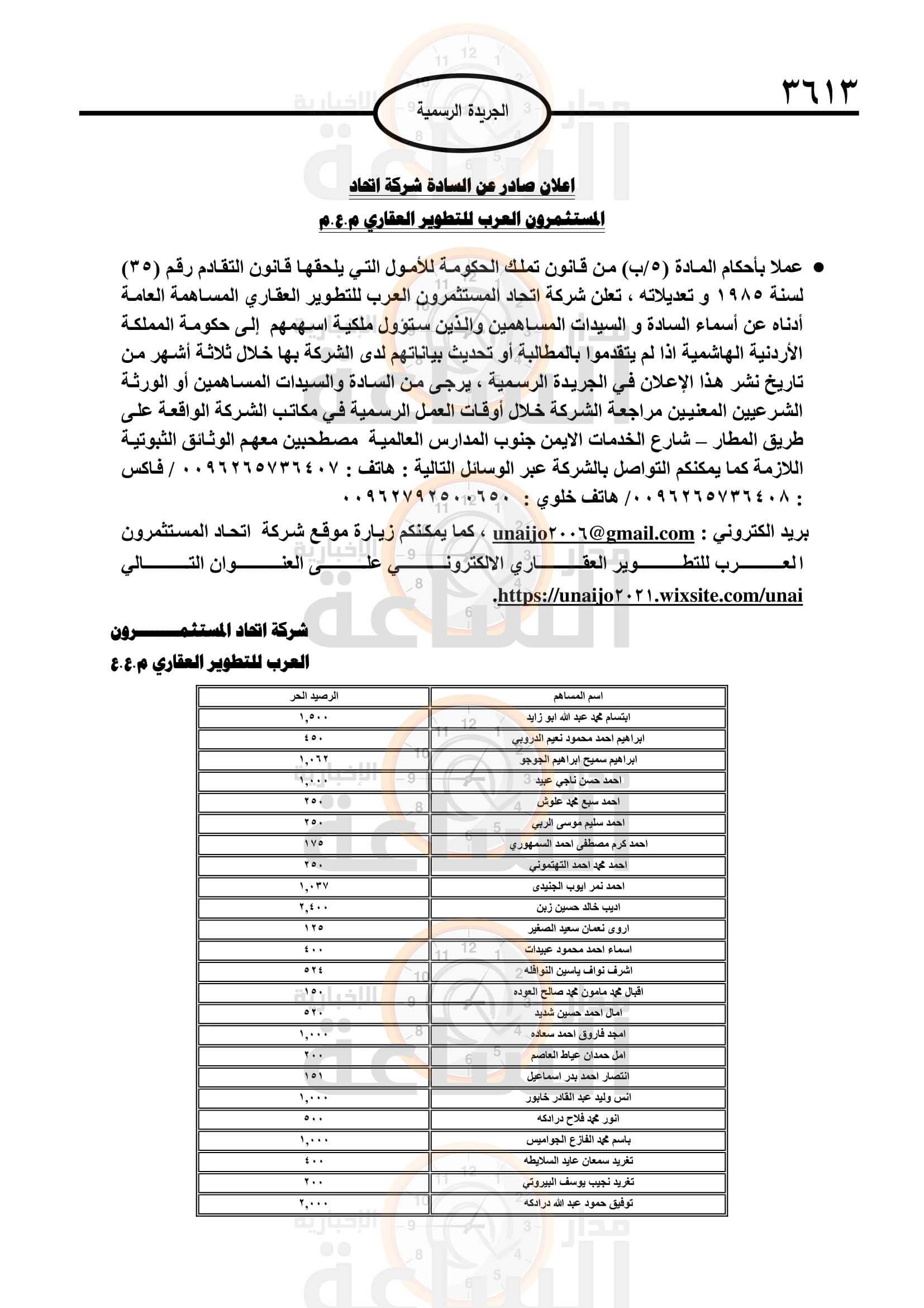 Madar Al-Saa Images 0.43455773226818273