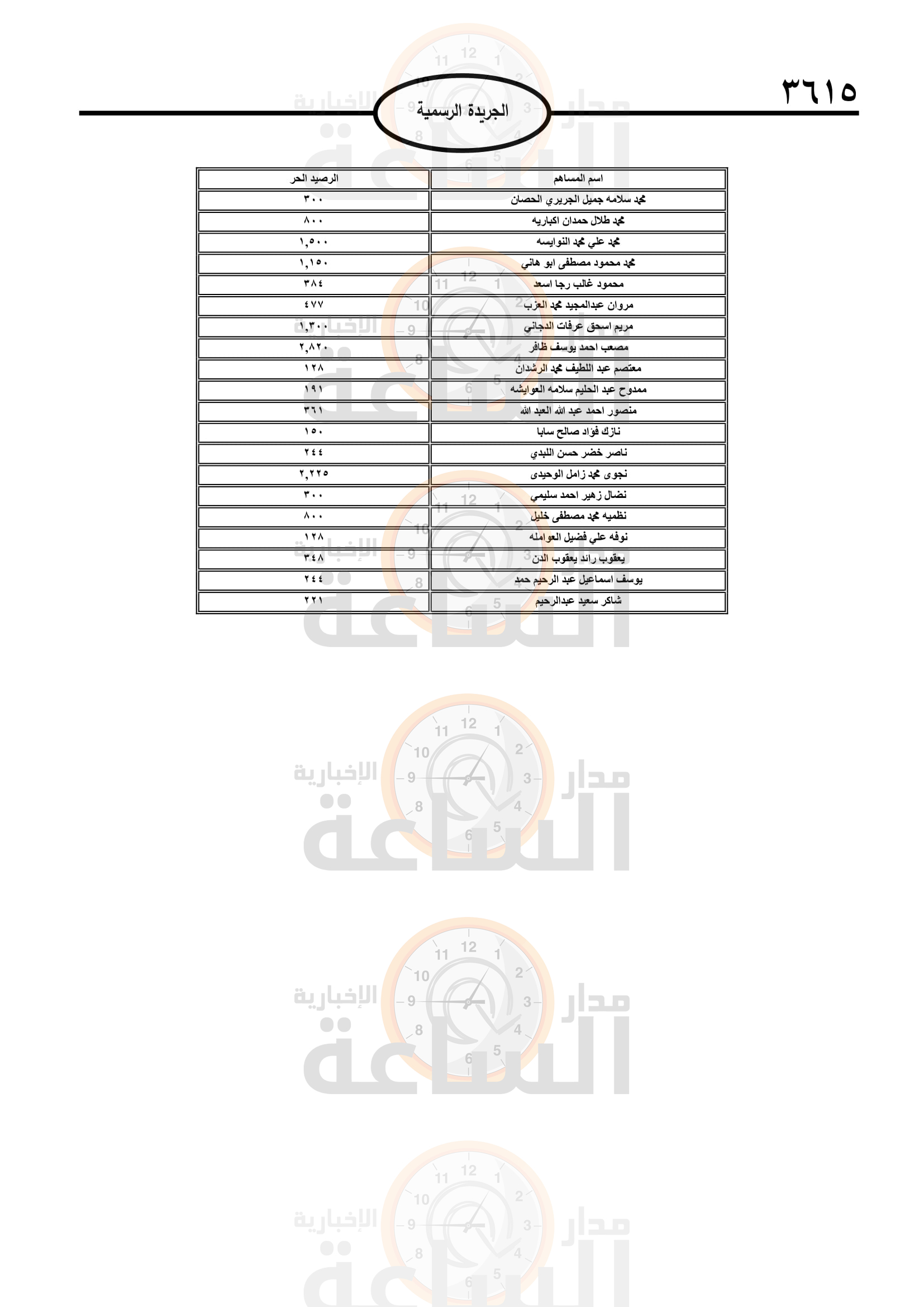 Madar Al-Saa Images 0.21840009905693547