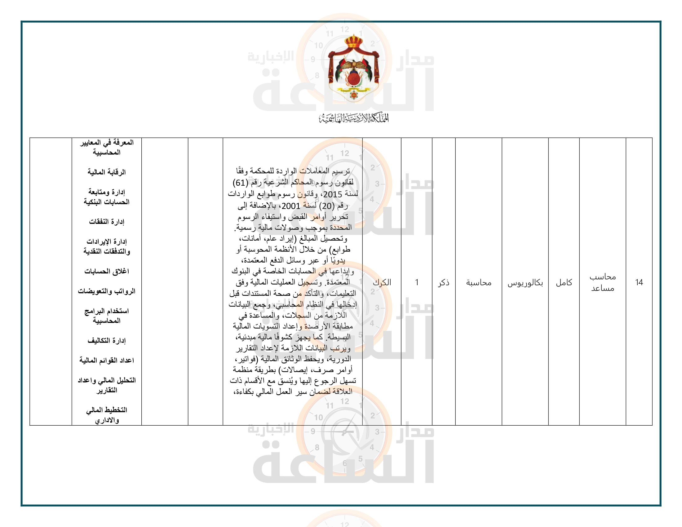 Madar Al-Saa Images 0.9282208791125273