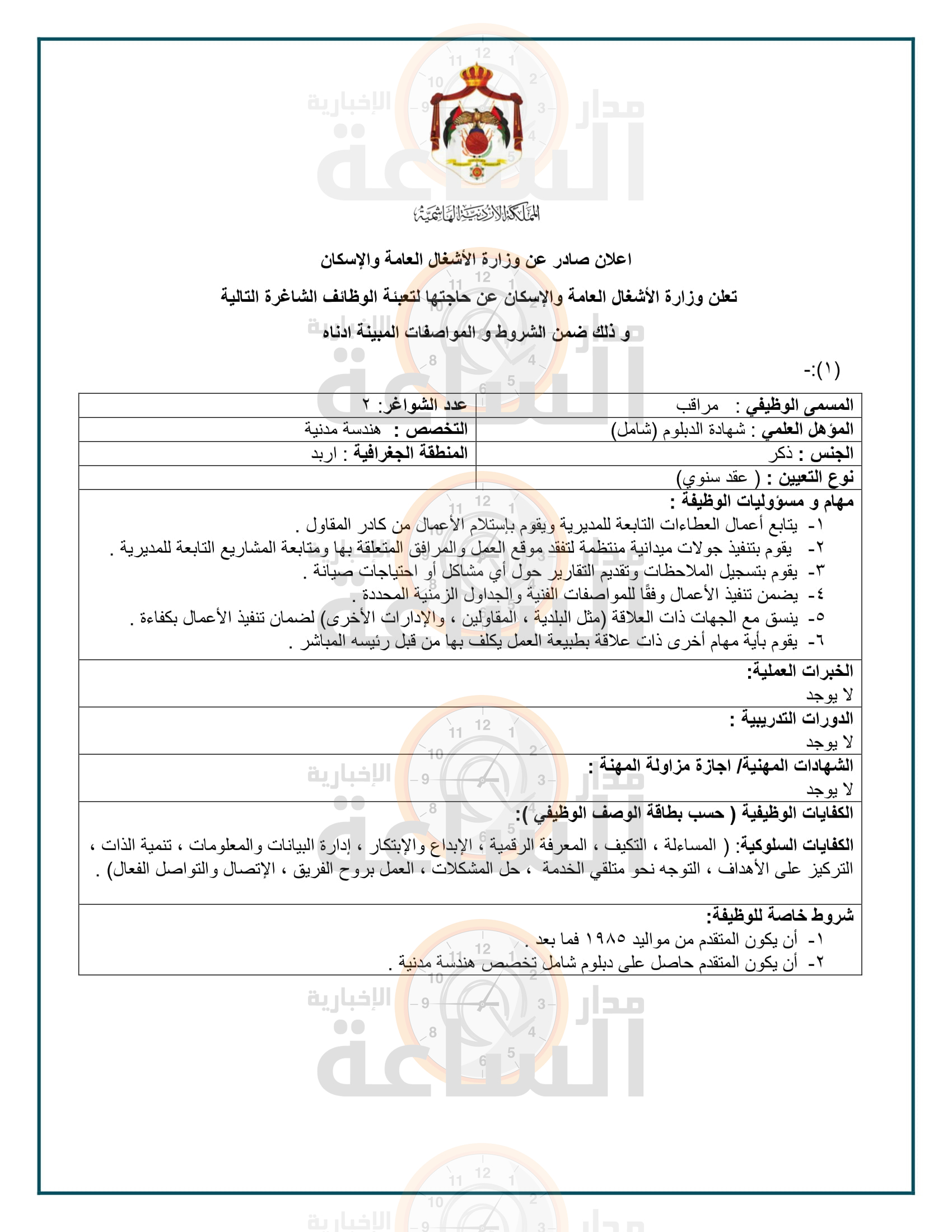 Madar Al-Saa Images 0.2622750038705264