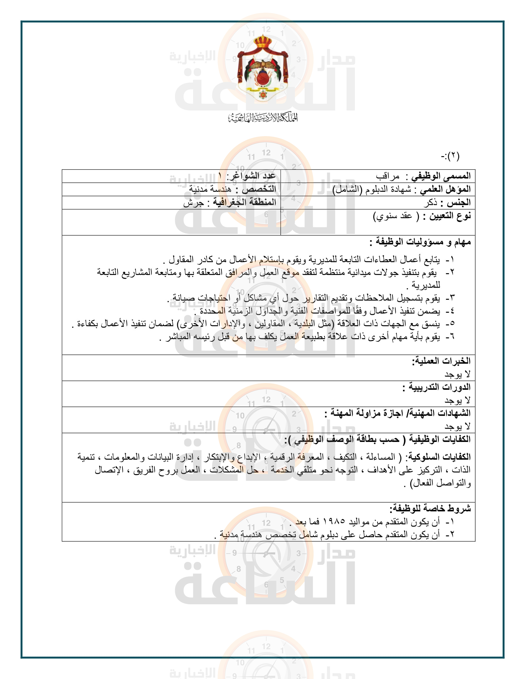 Madar Al-Saa Images 0.38205583416563094