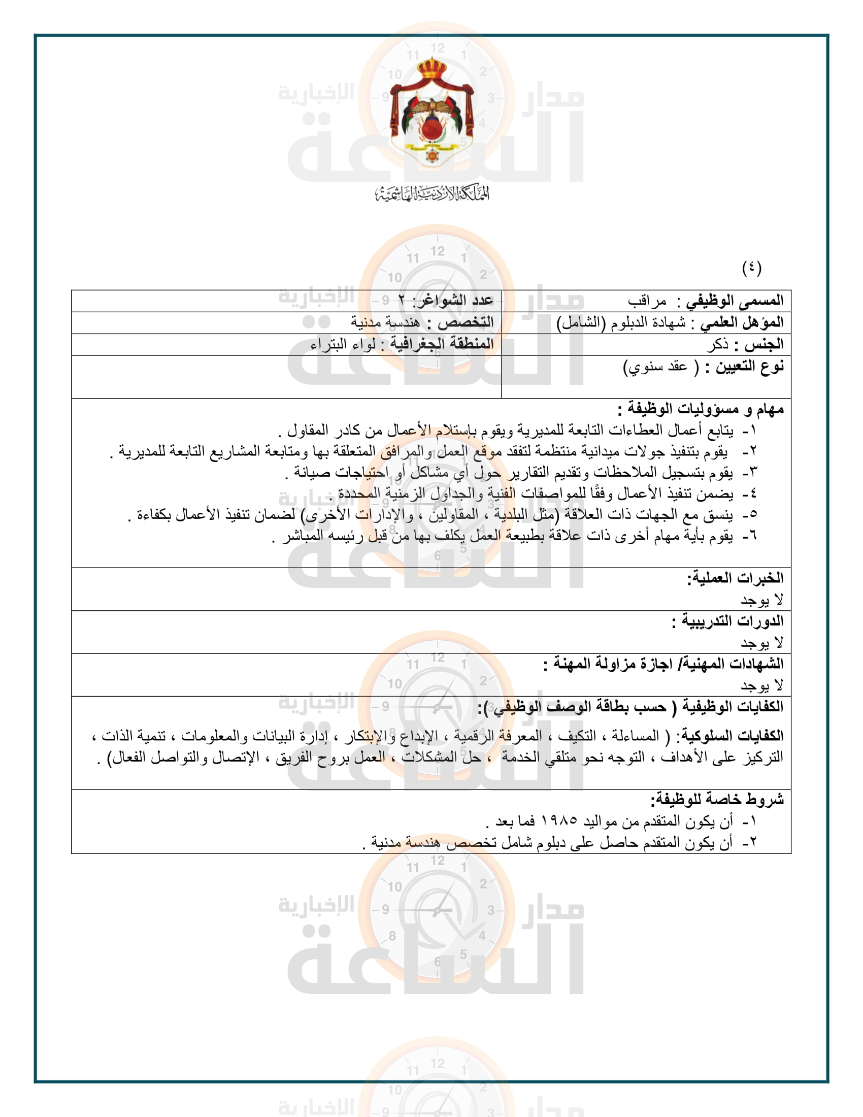 Madar Al-Saa Images 0.020147132278721558