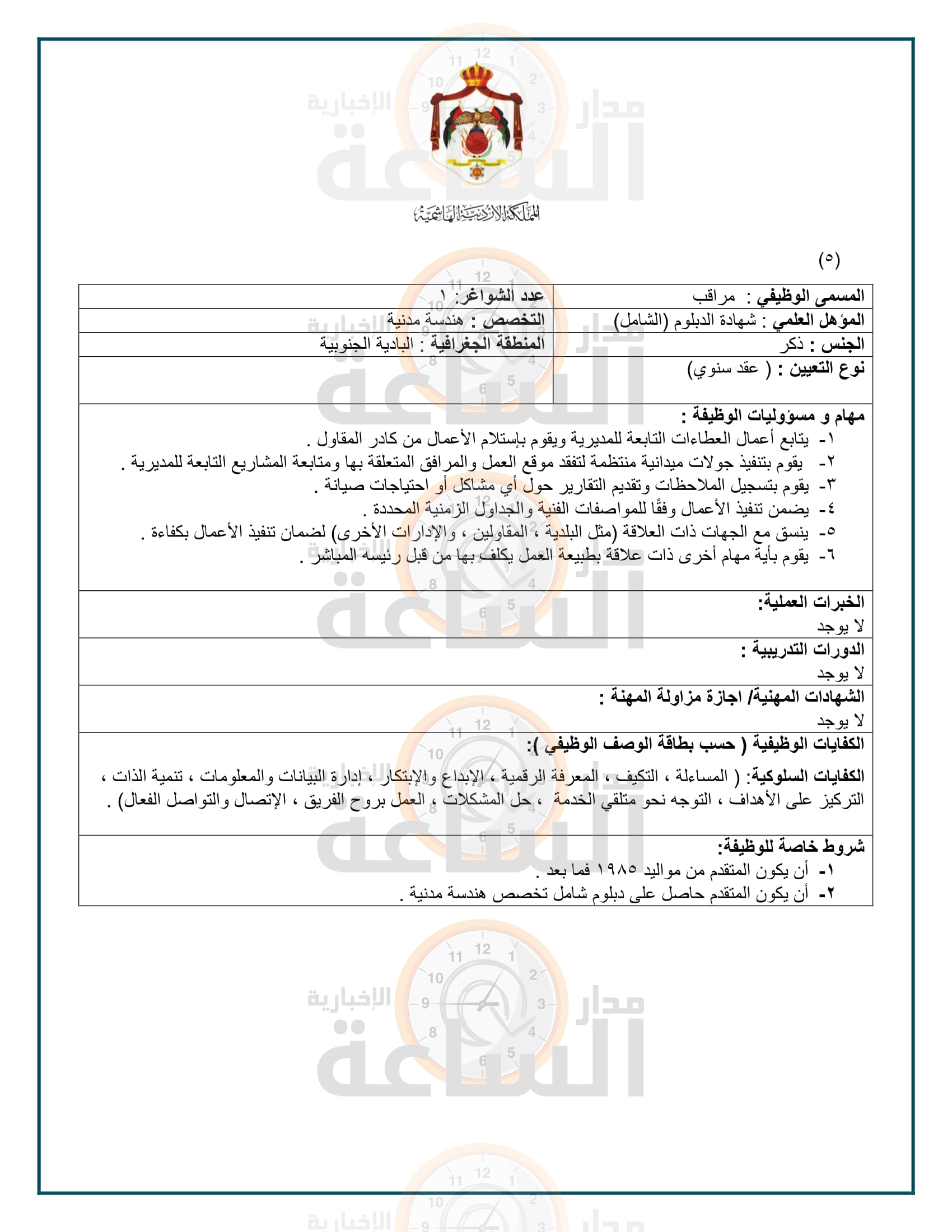 Madar Al-Saa Images 0.9354404116315549