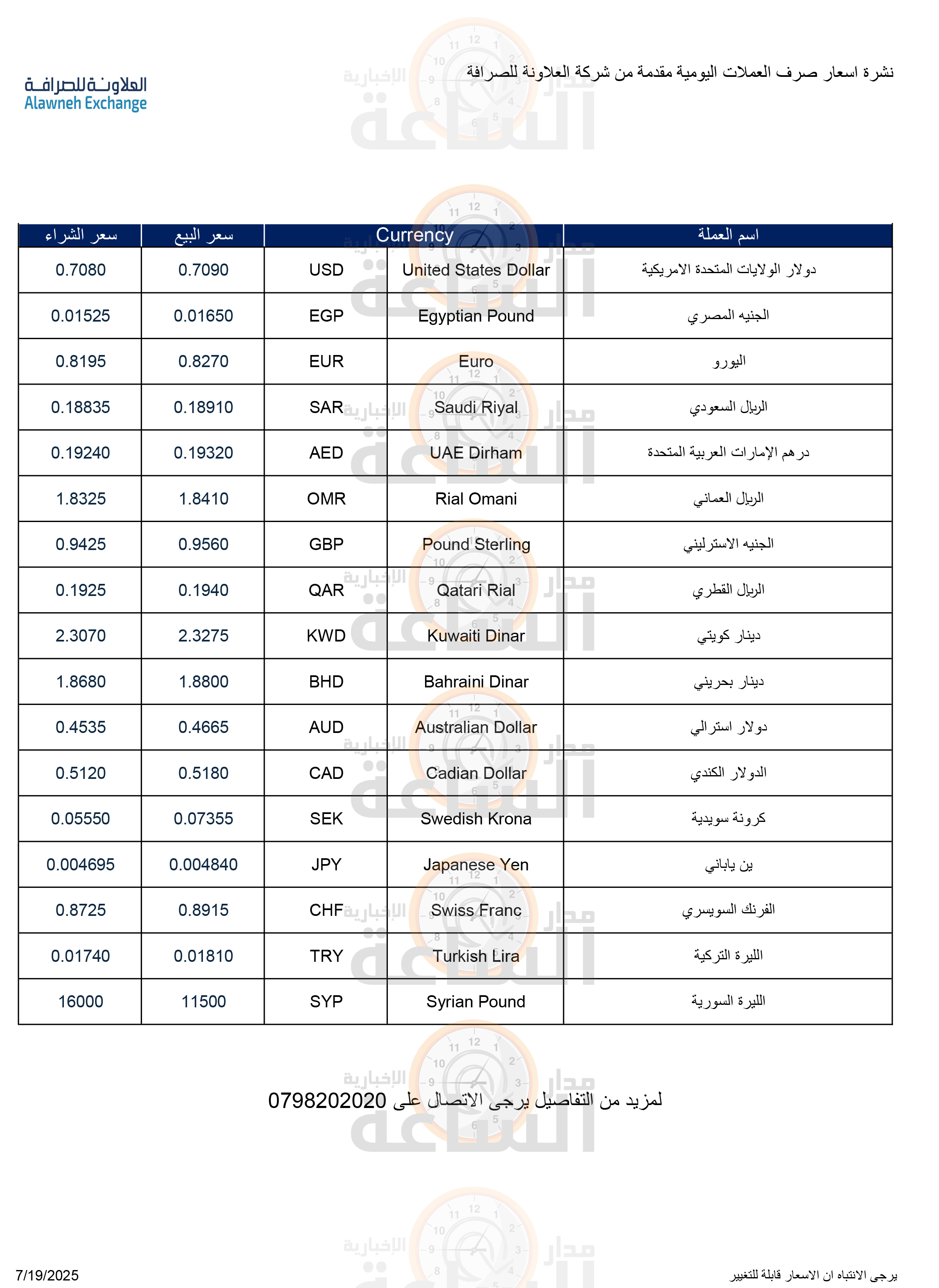 Madar Al-Saa Images 0.9836434032654517