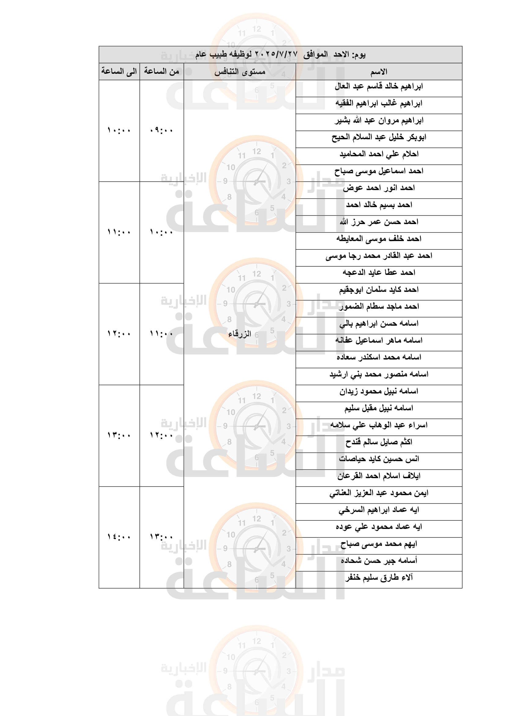 Madar Al-Saa Images 0.7455417917601151