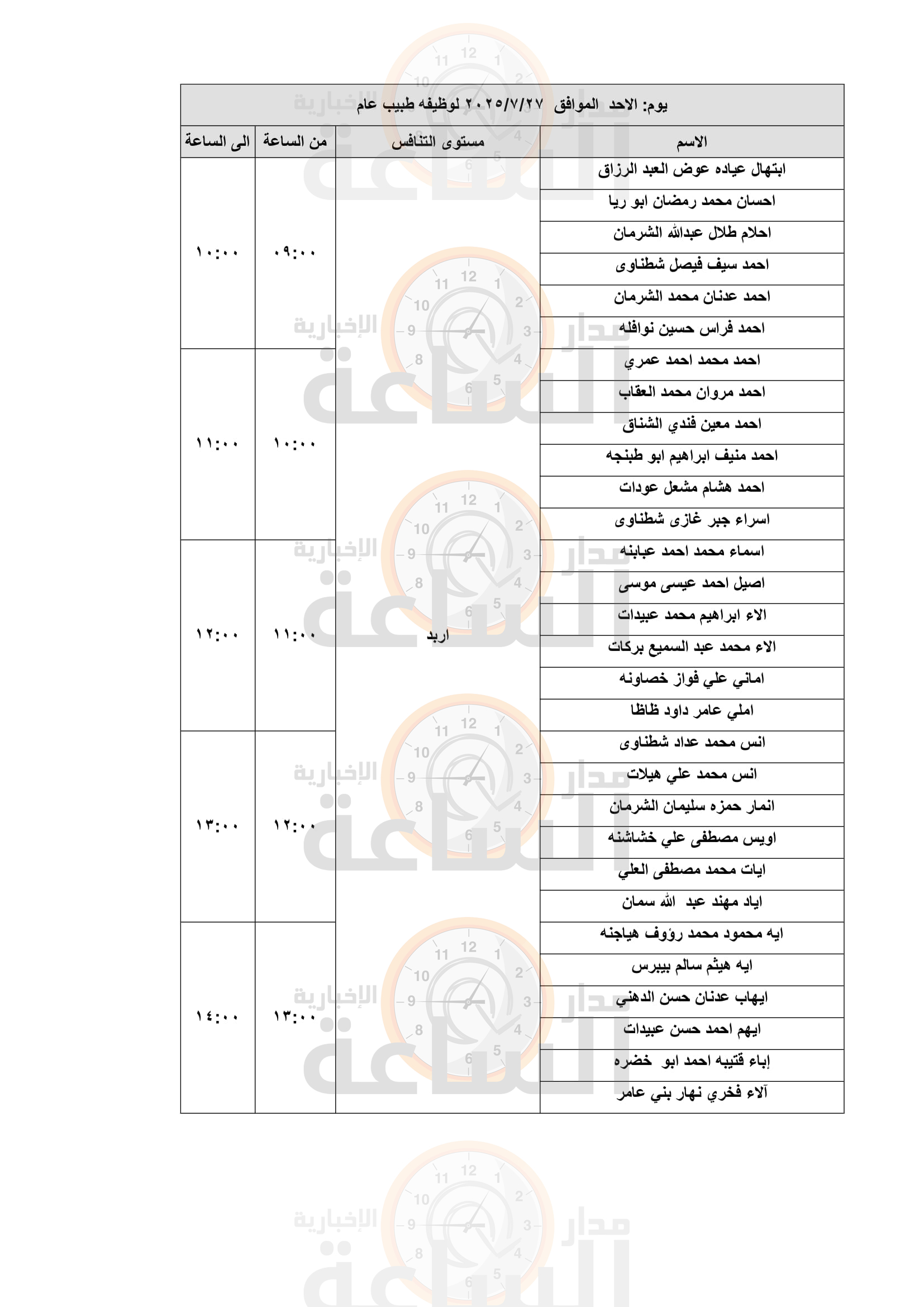 Madar Al-Saa Images 0.6290941049622706