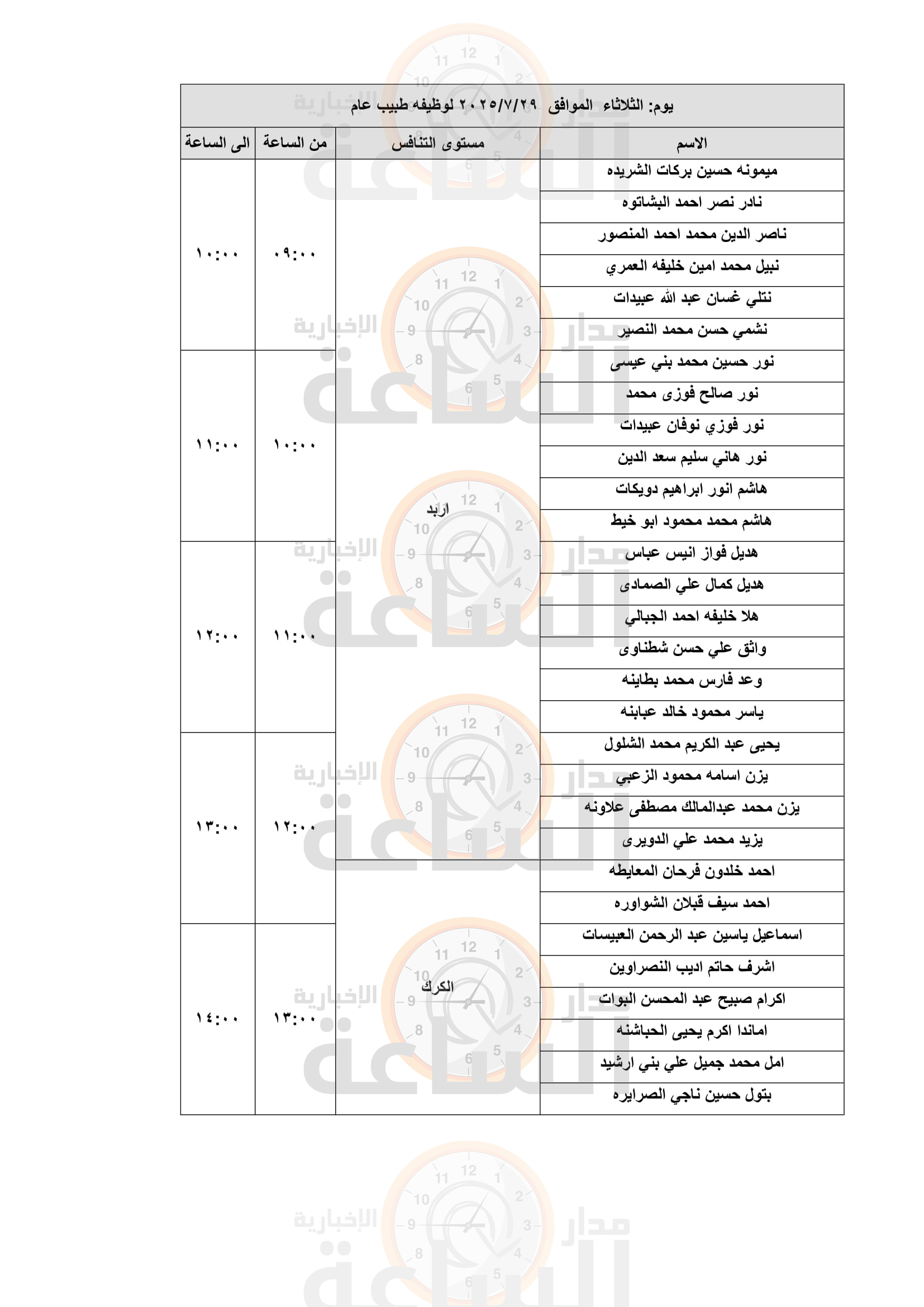 Madar Al-Saa Images 0.11728271614750019