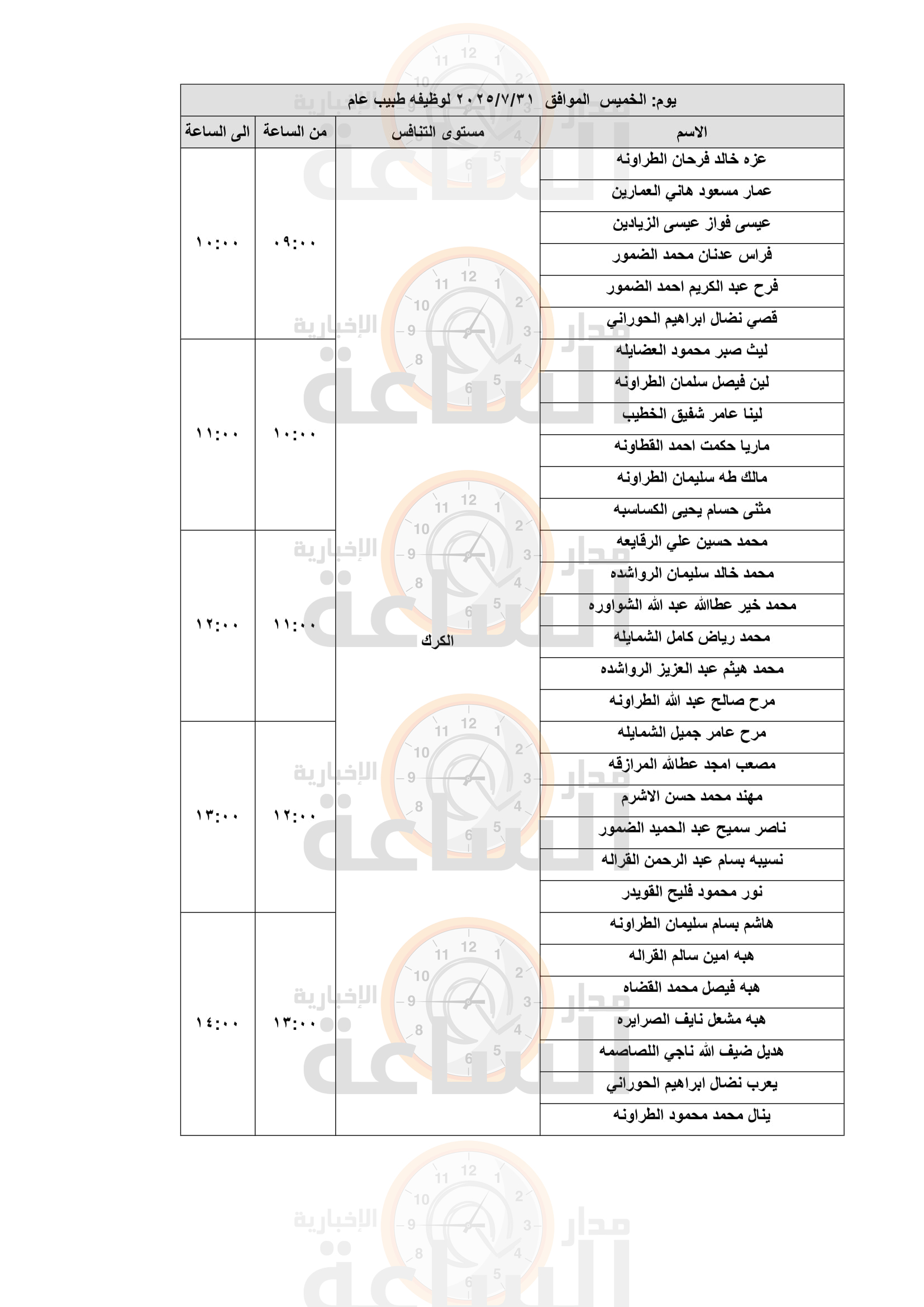 Madar Al-Saa Images 0.2476568659370364