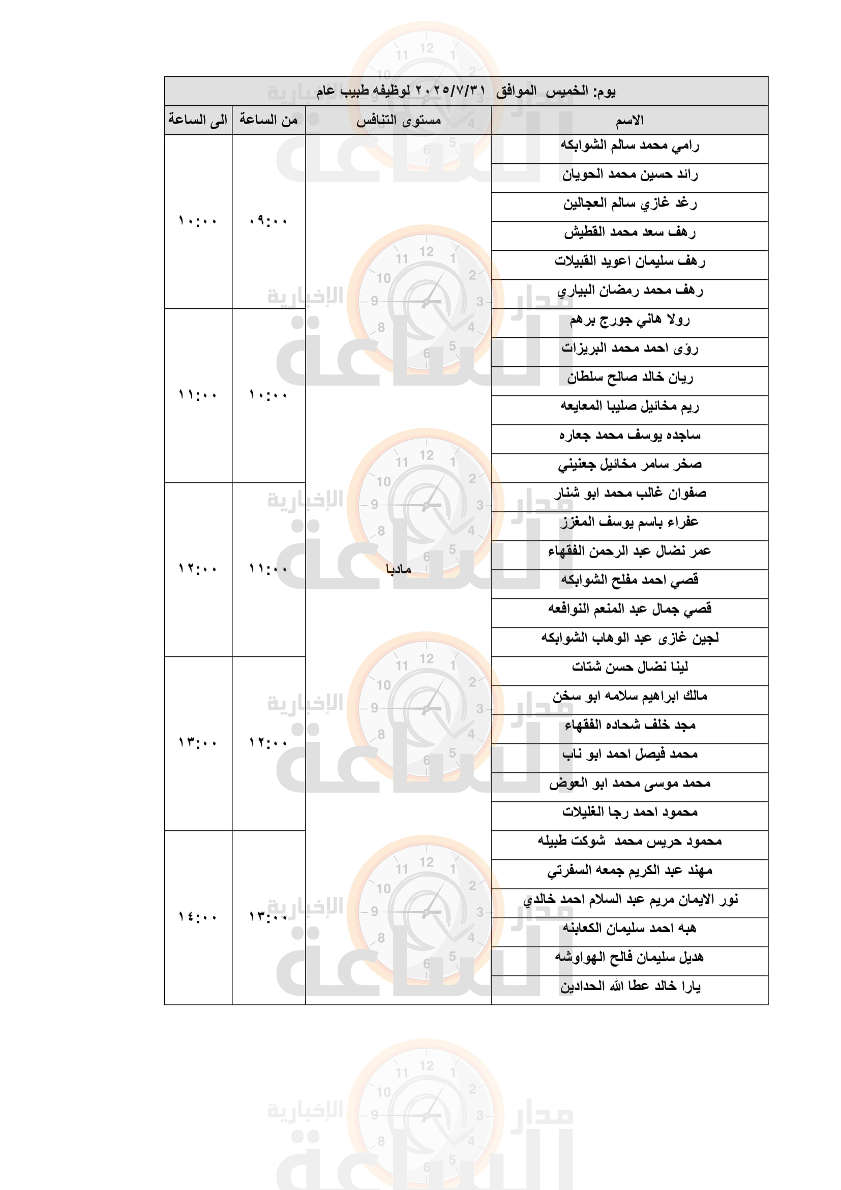 Madar Al-Saa Images 0.1687936930567061