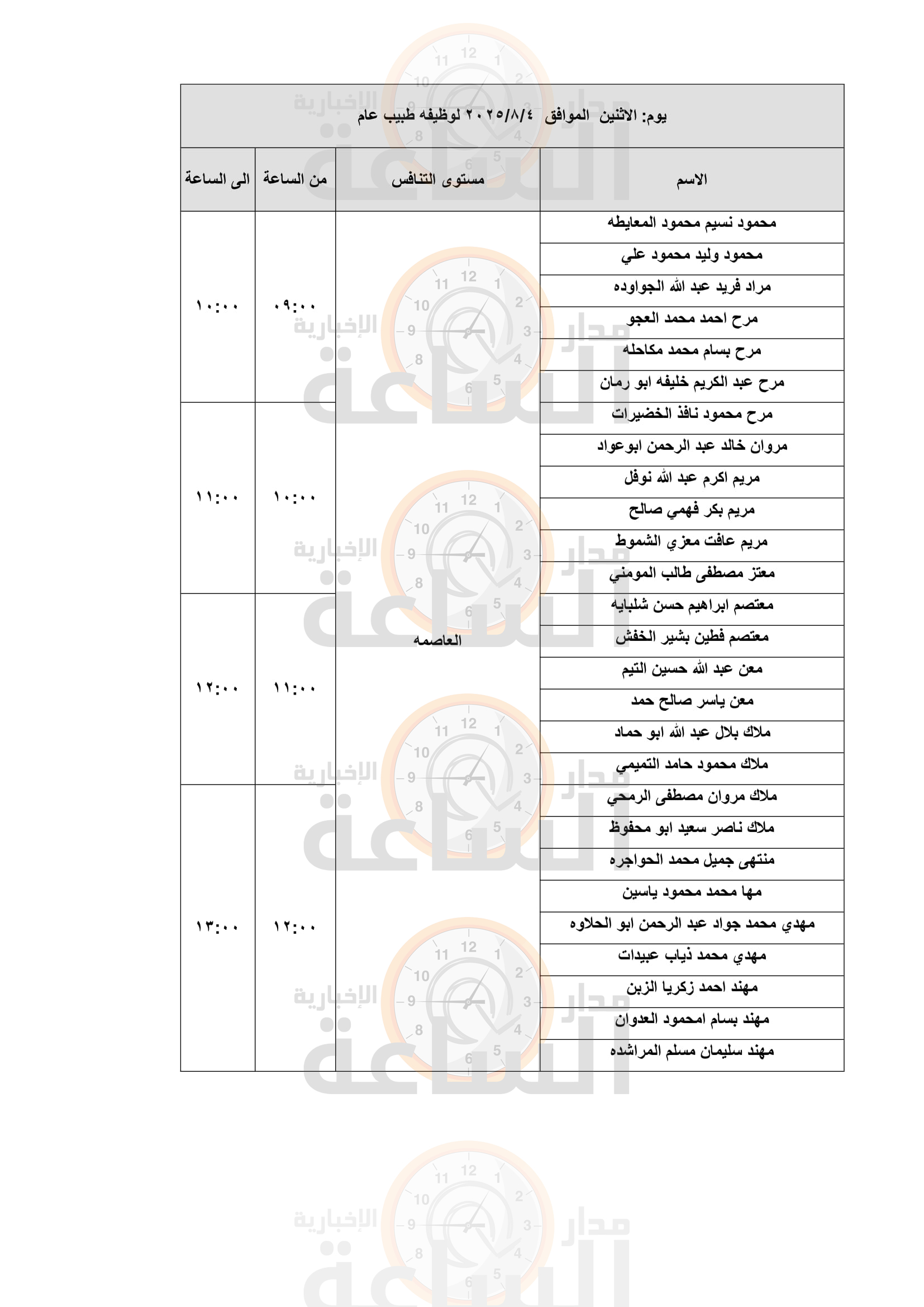 Madar Al-Saa Images 0.8327969647890713