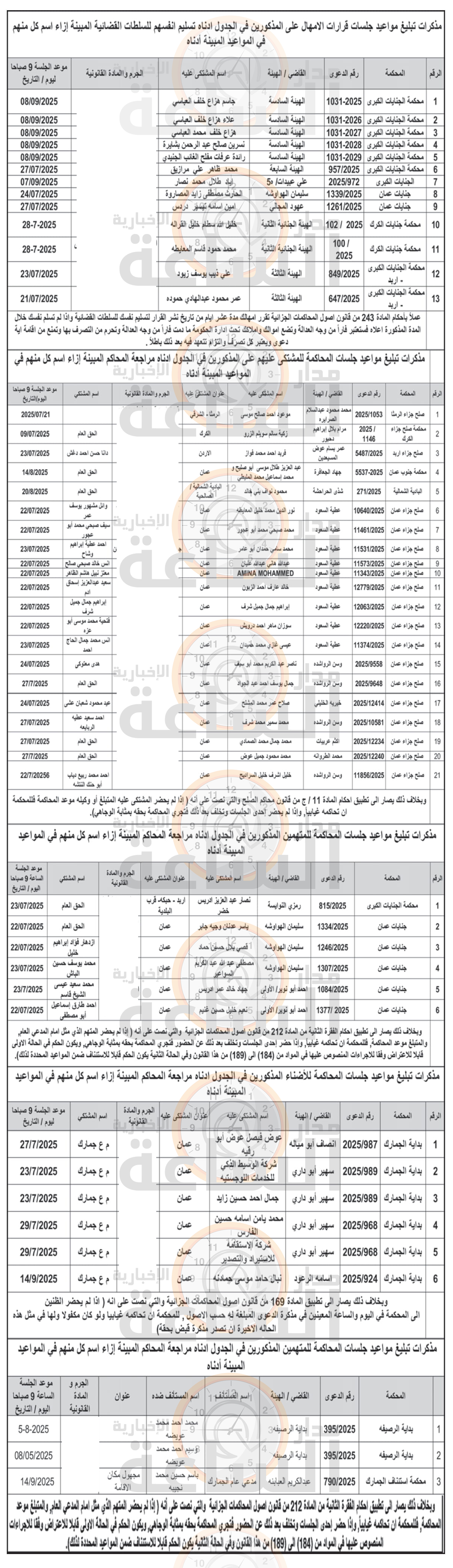 Madar Al-Saa Images 0.9435039527403626