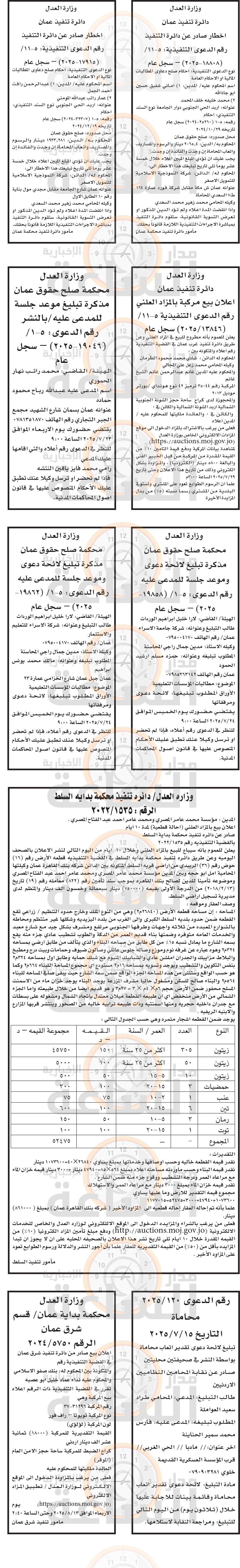 Madar Al-Saa Images 0.5321057457526064