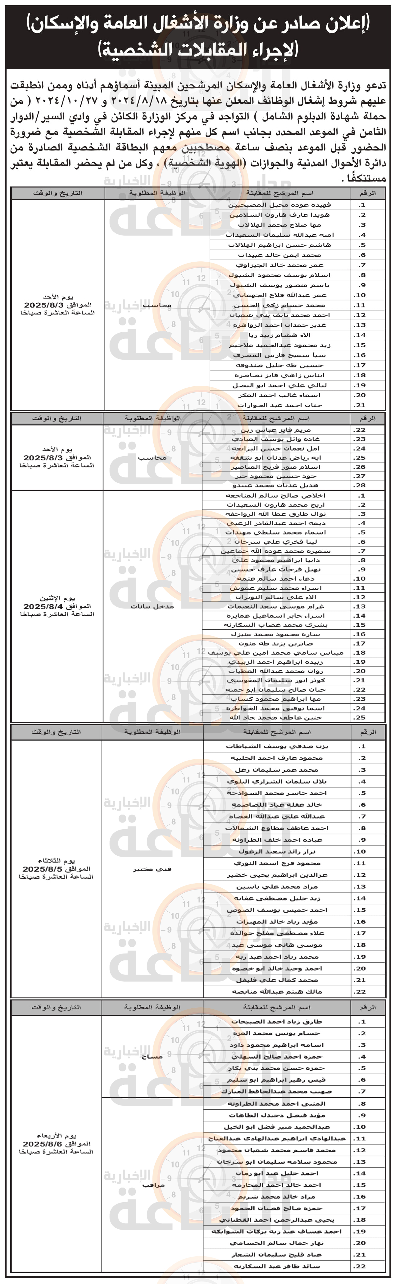 Madar Al-Saa Images 0.9182837173421136