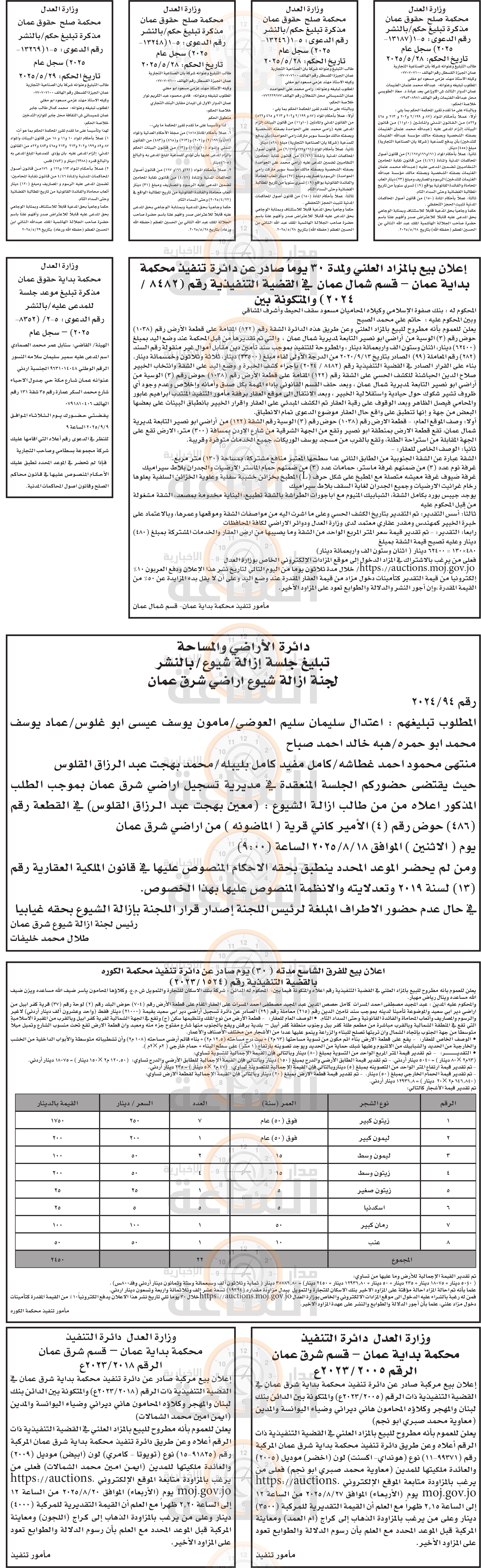 Madar Al-Saa Images 0.534089000140244