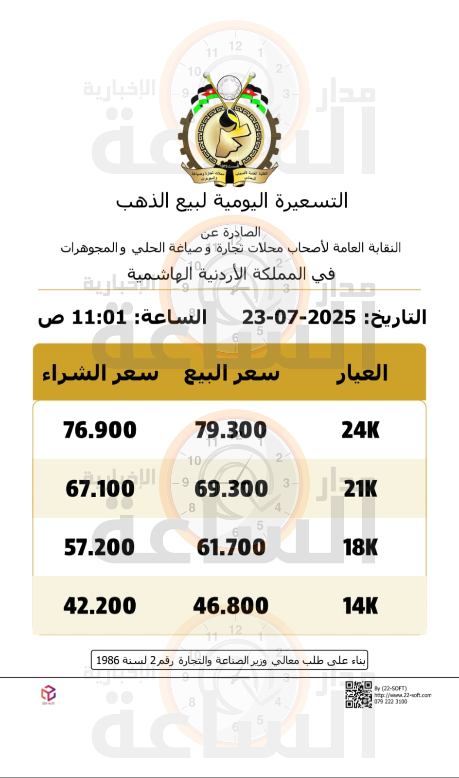 Madar Al-Saa Images 0.1218647317678605