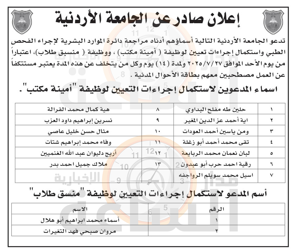 Madar Al-Saa Images 0.6174886624509498