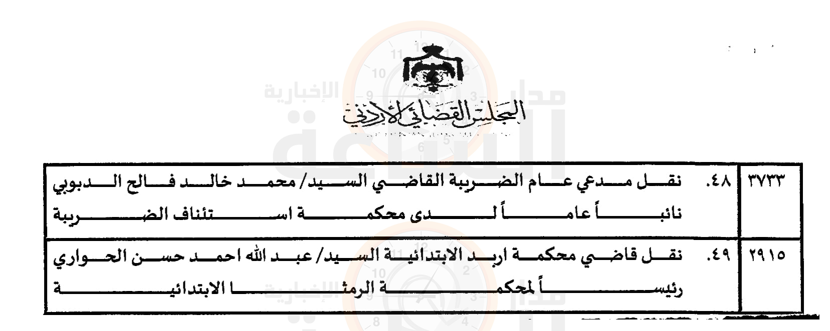 Madar Al-Saa Images 0.579868878106216