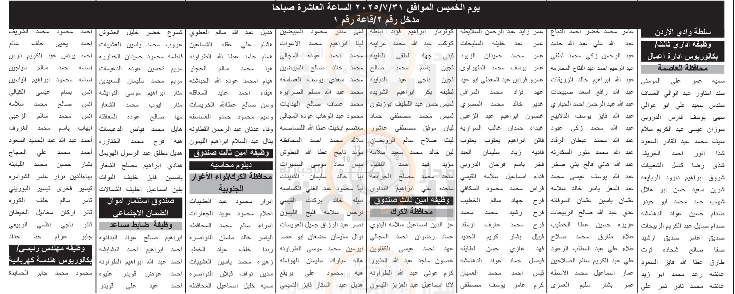 Madar Al-Saa Images 0.16431455271682738