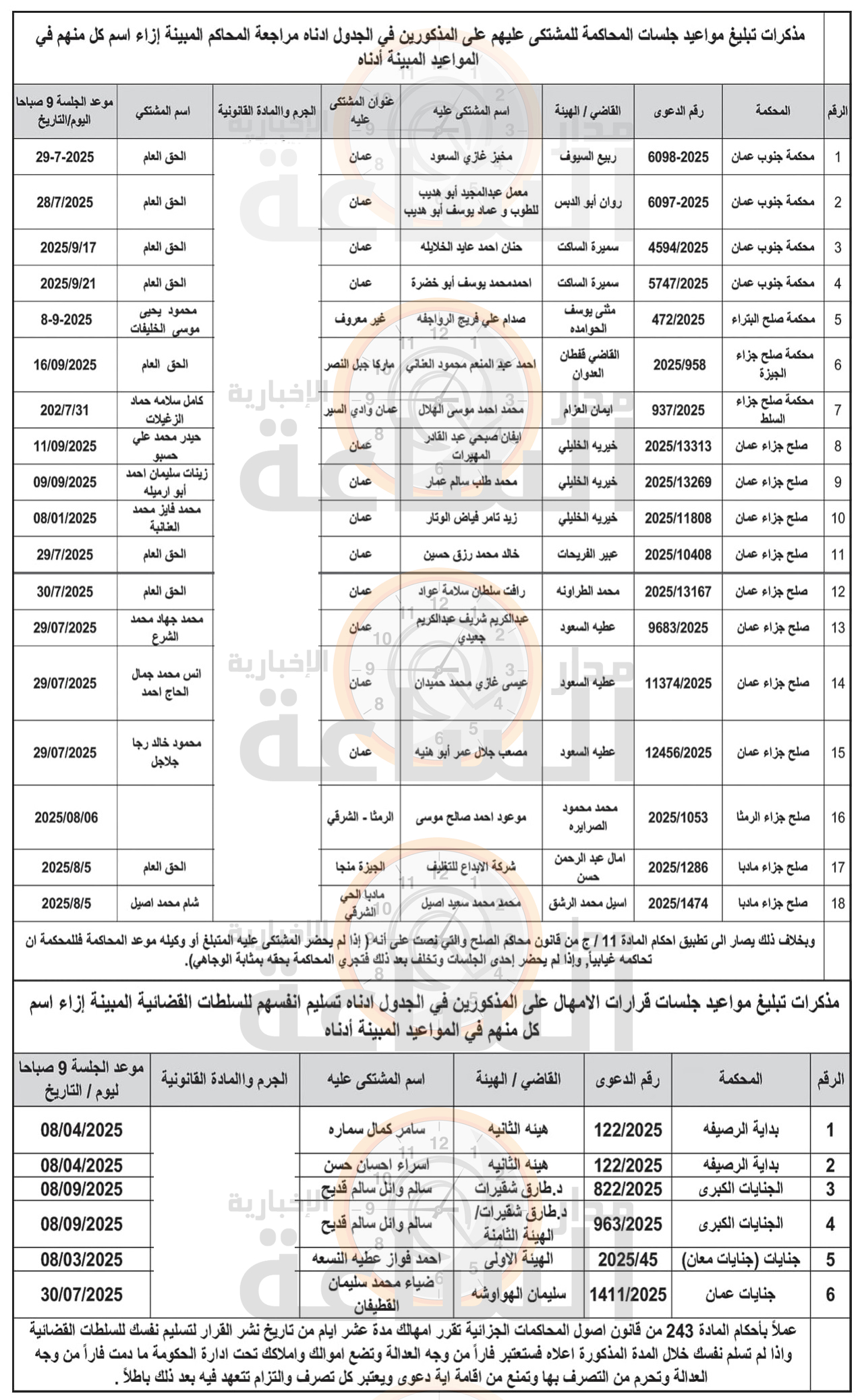 Madar Al-Saa Images 0.00842509995964047