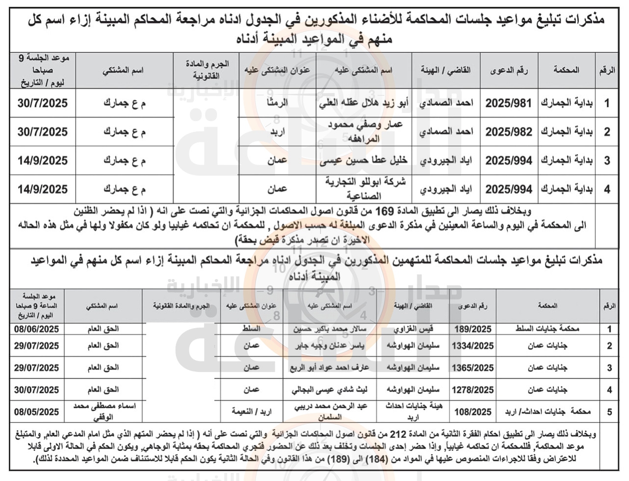 Madar Al-Saa Images 0.8558984183849755