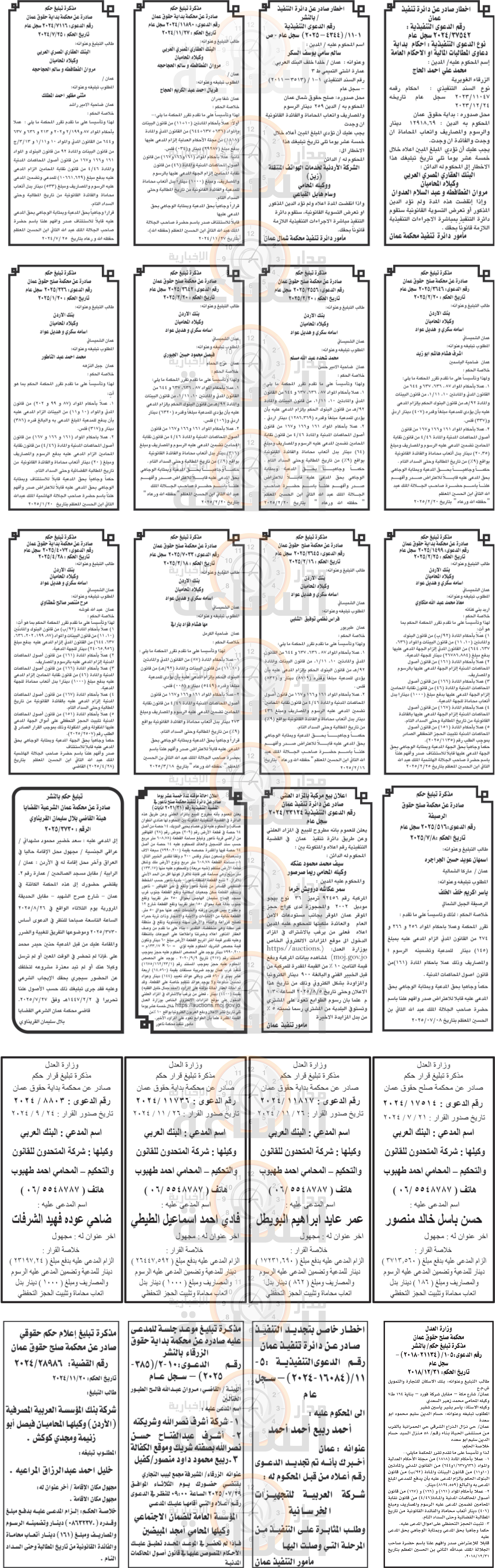 Madar Al-Saa Images 0.43666951215855854