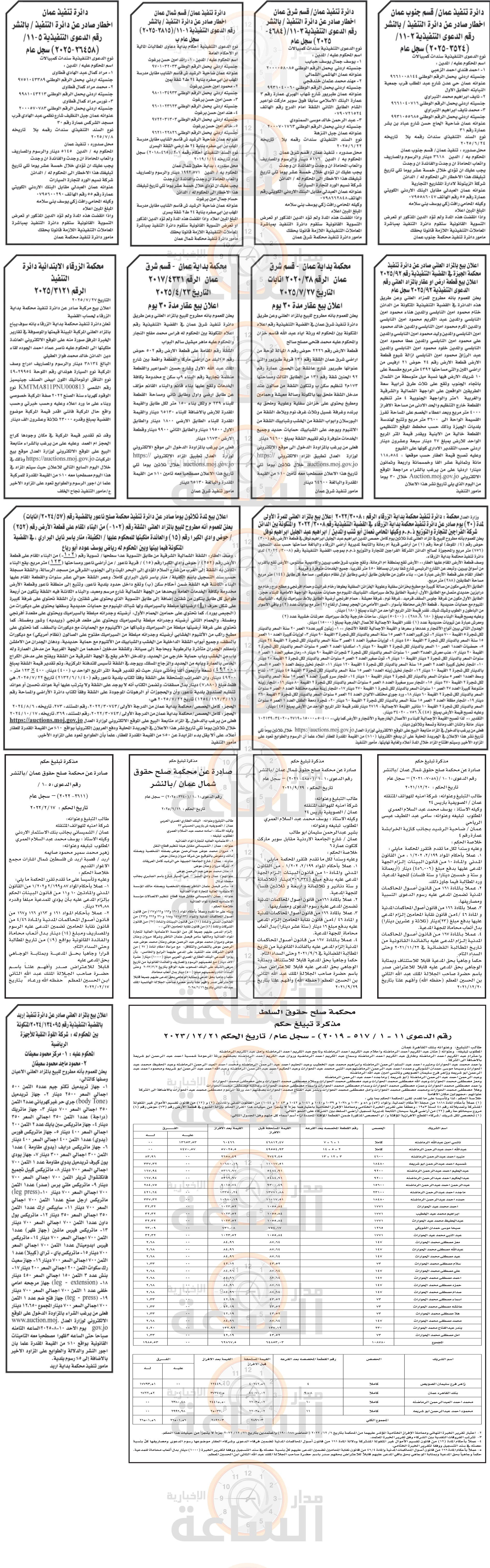 Madar Al-Saa Images 0.49812084243871224