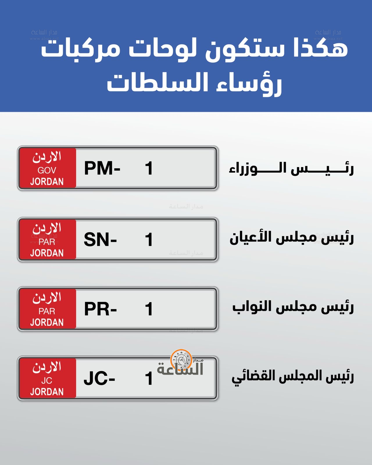 Madar Al-Saa Images 0.28268021349830996