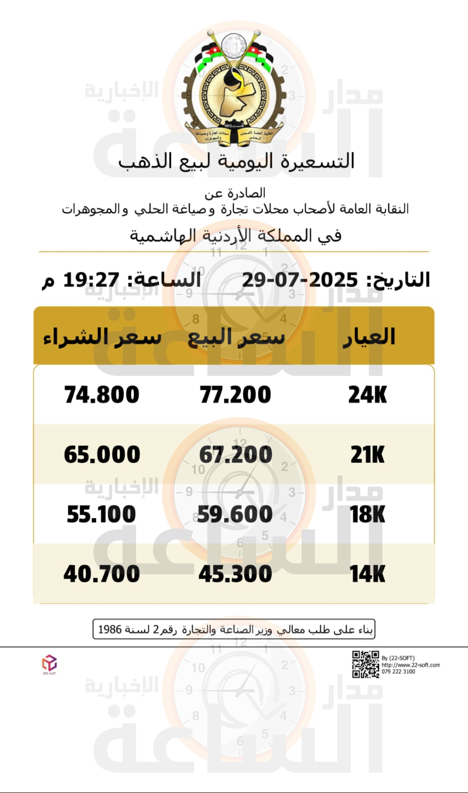 Madar Al-Saa Images 0.4985989164517004