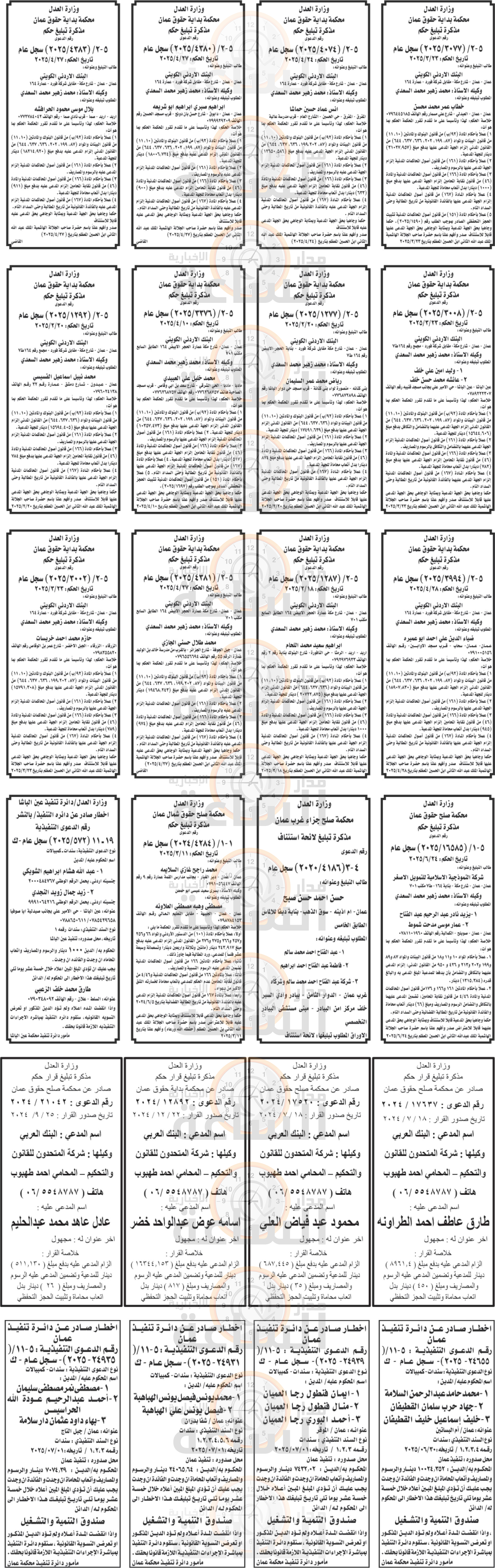 Madar Al-Saa Images 0.4197219197785629