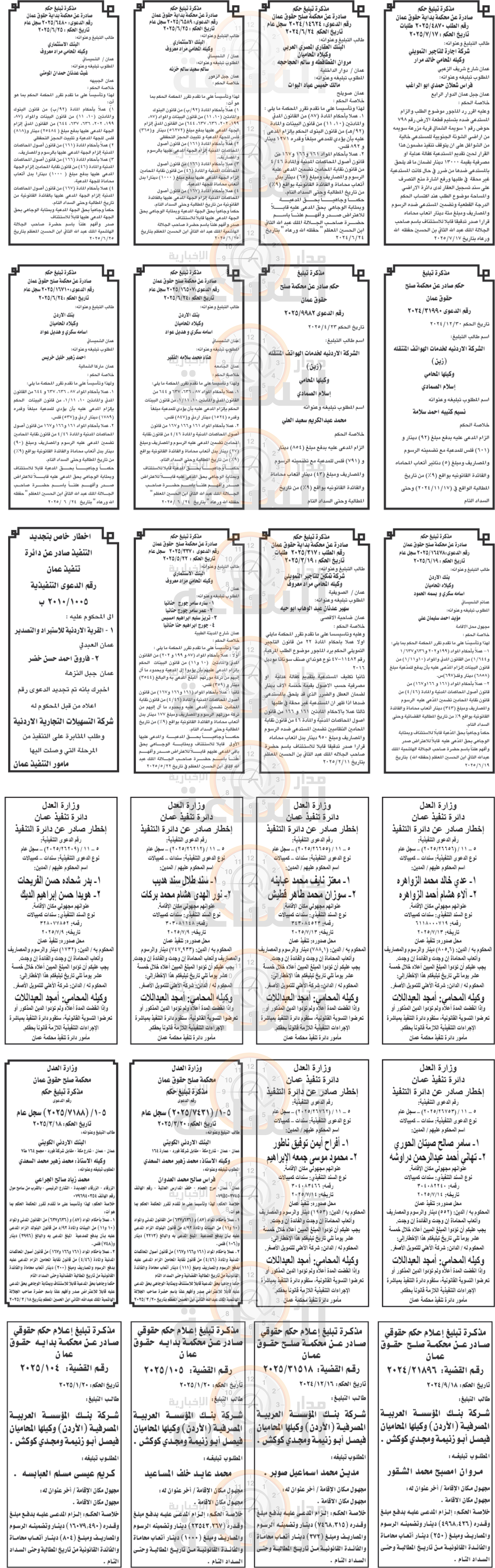 Madar Al-Saa Images 0.05789812362116342