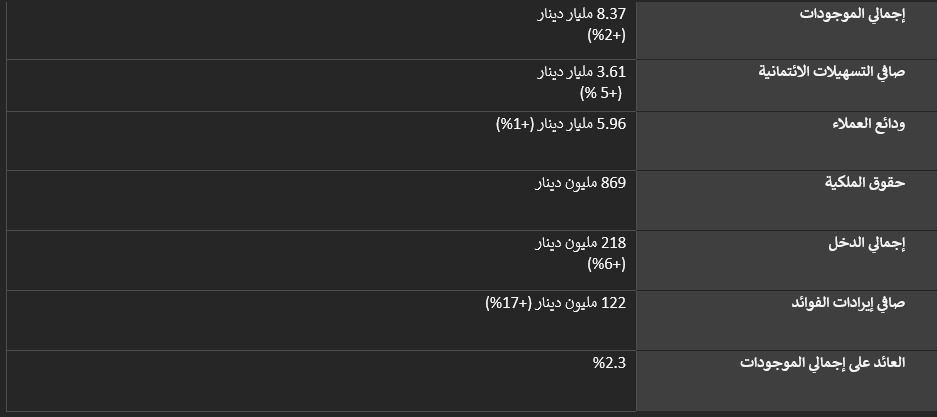 Madar Al-Saa Images 0.5660078791870029